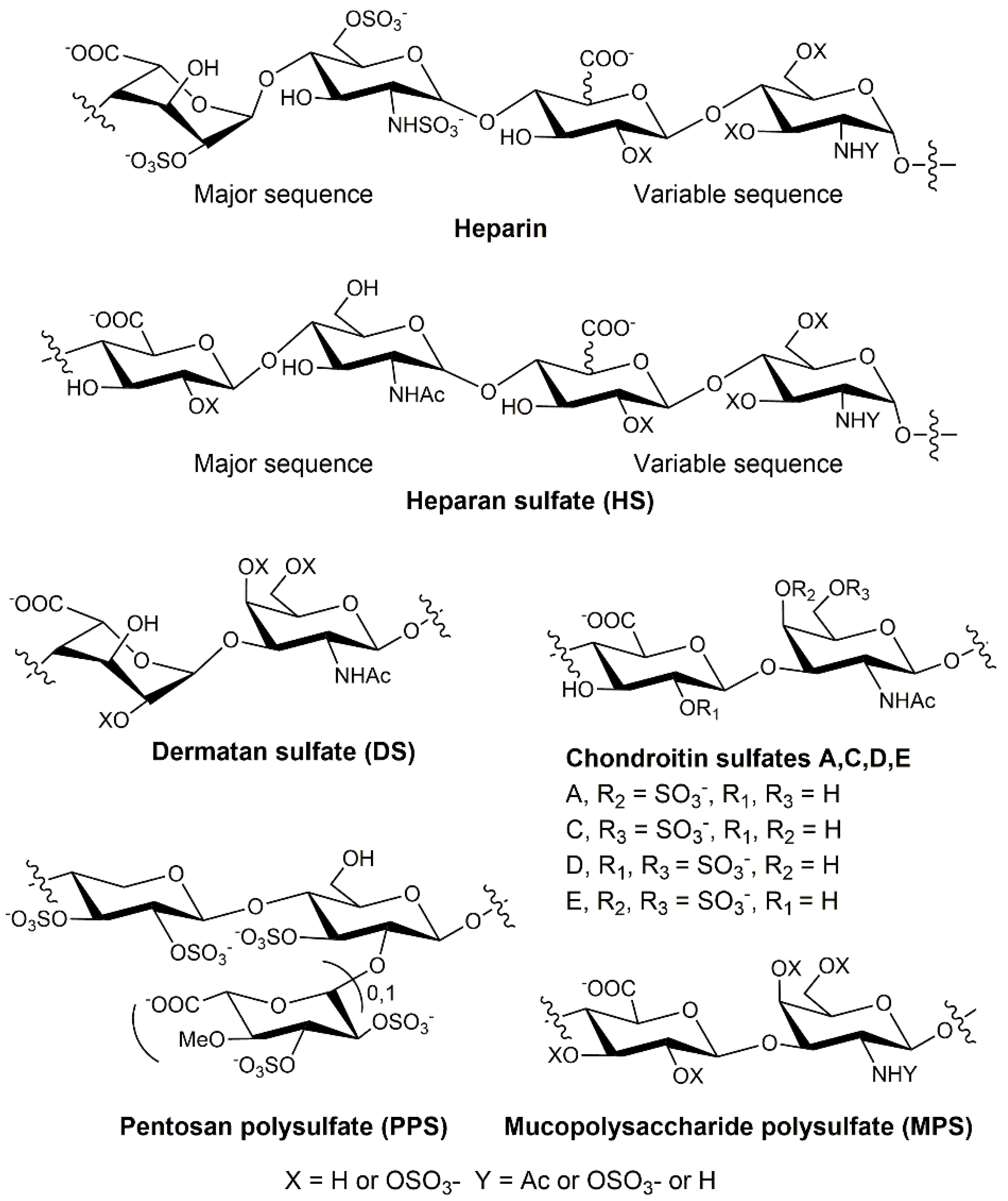 Molecules 27 05898 g002 550
