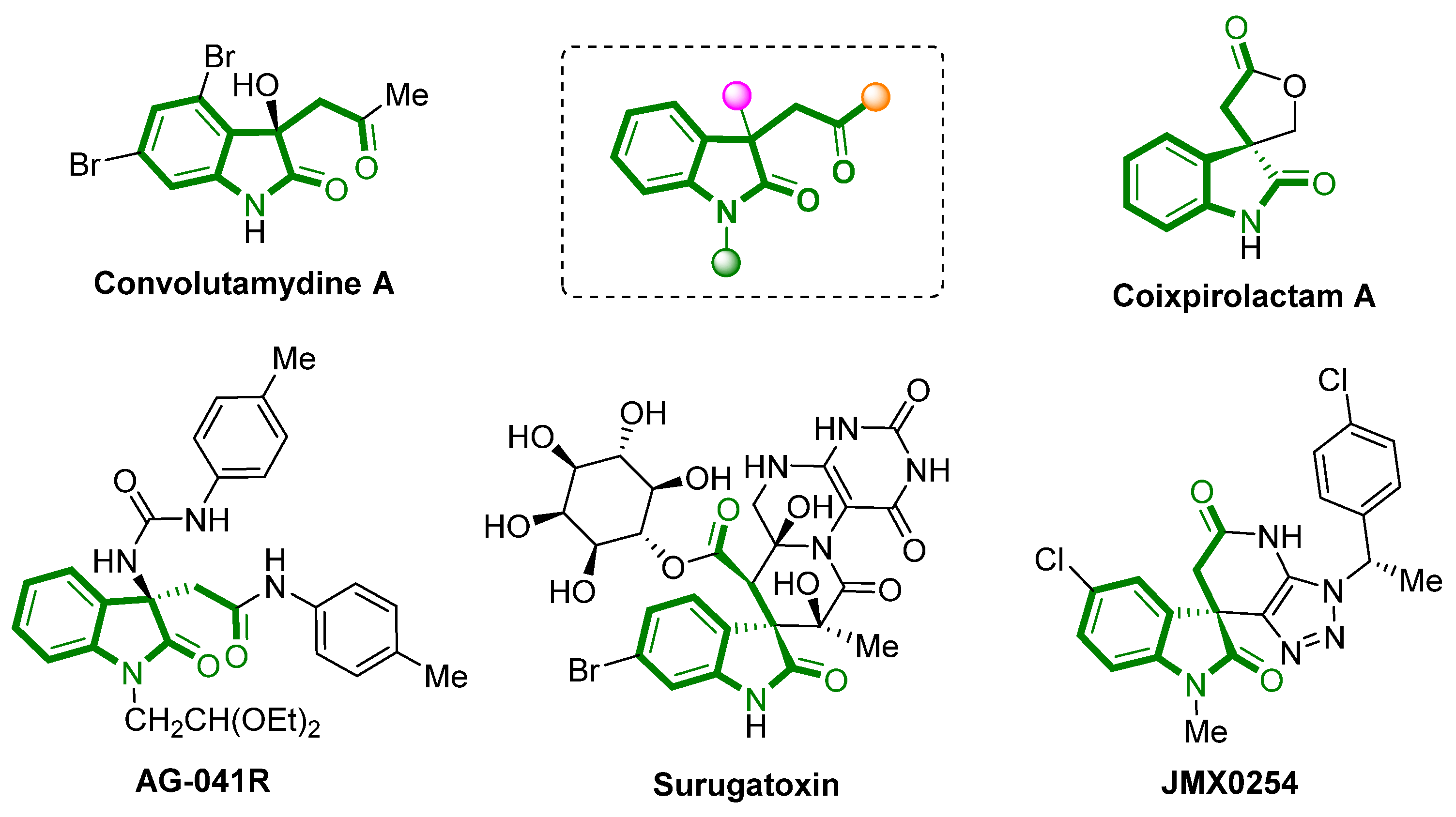 Molecules 27 05899 g001