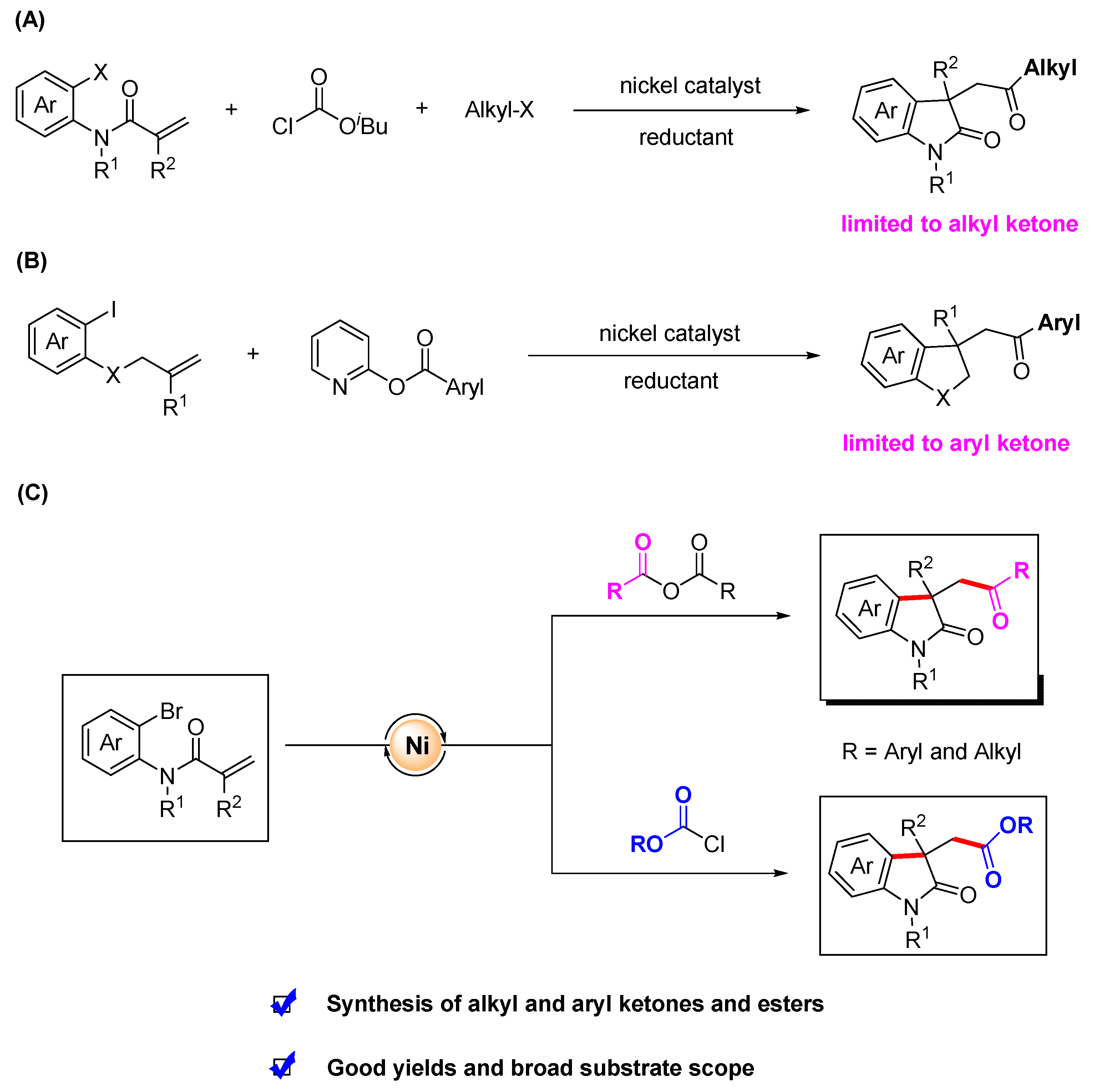 Molecules 27 05899 sch001