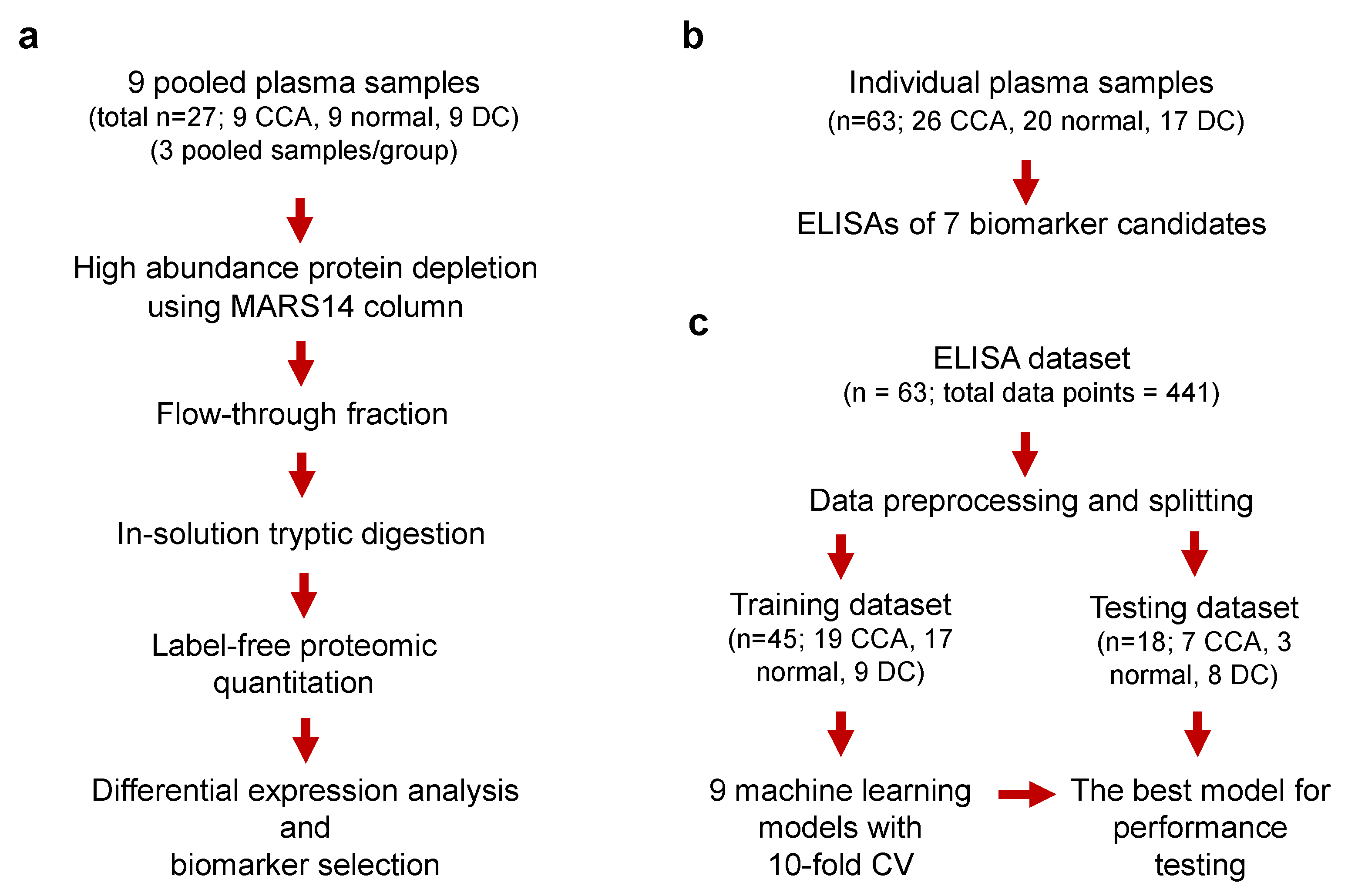 Molecules 27 05904 g001 Molecules 27 05904 g001