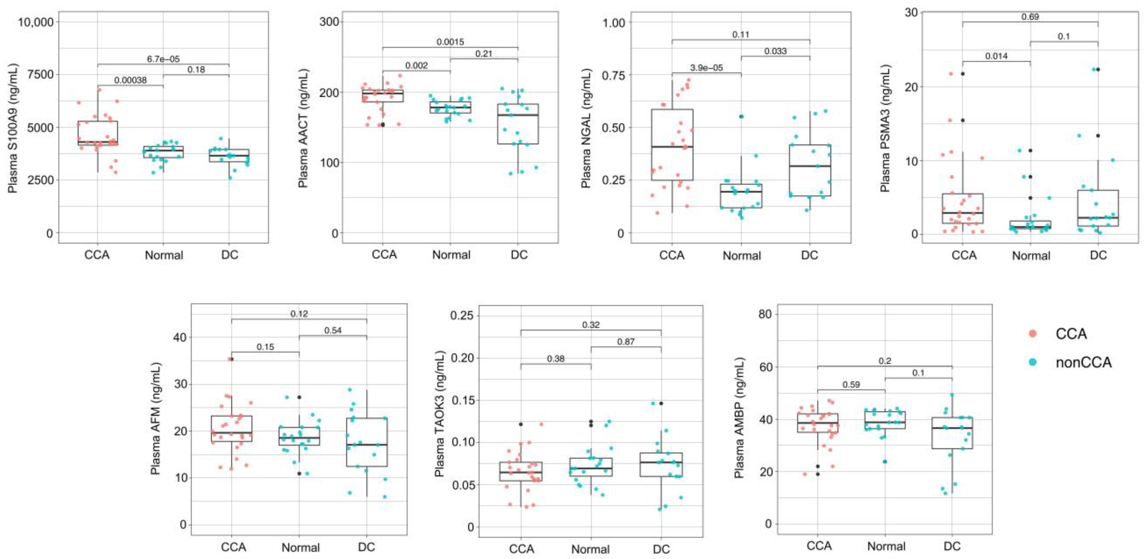 Molecules 27 05904 g003 Molecules 27 05904 g003