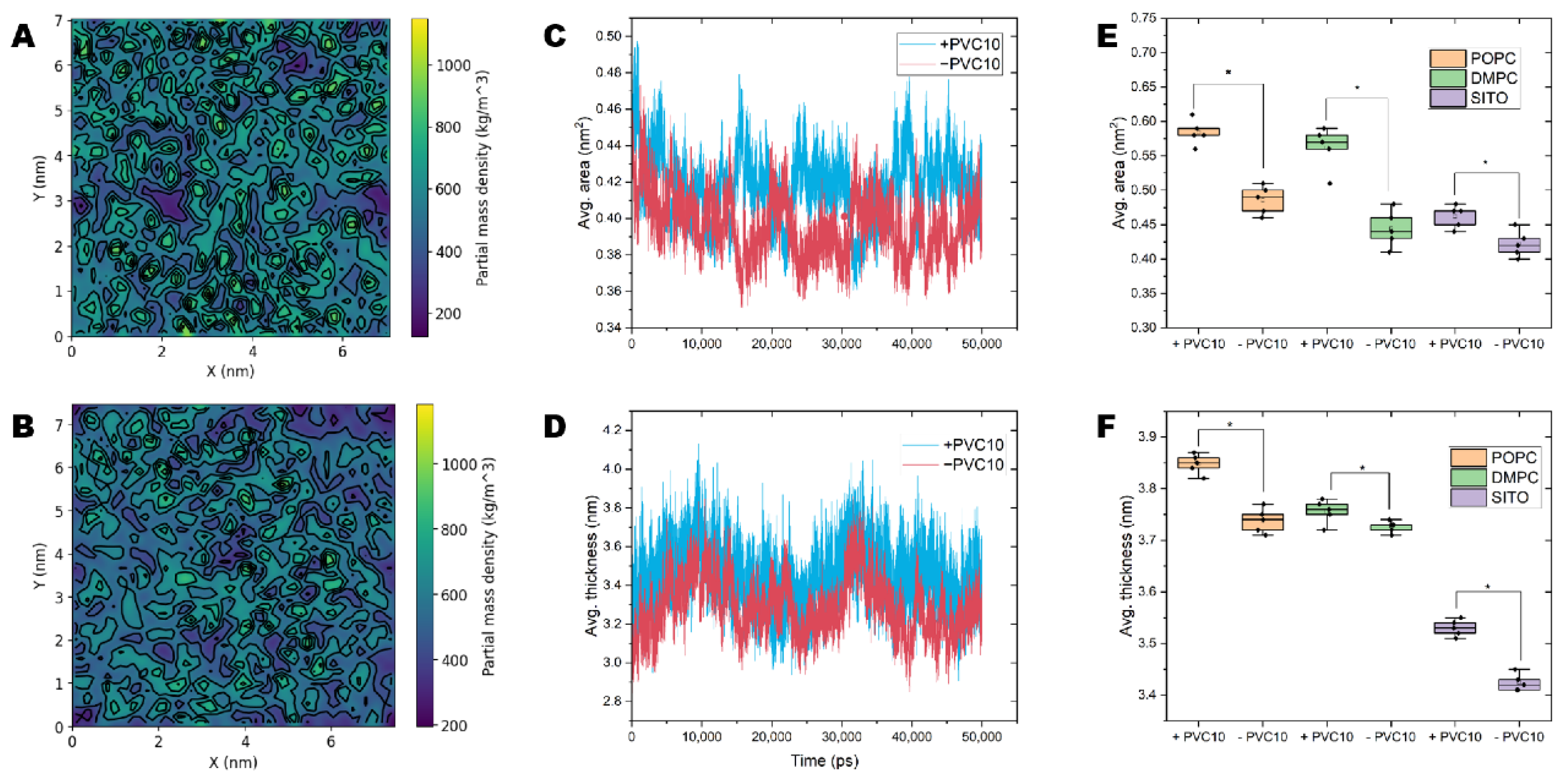 Molecules 27 05906 g004