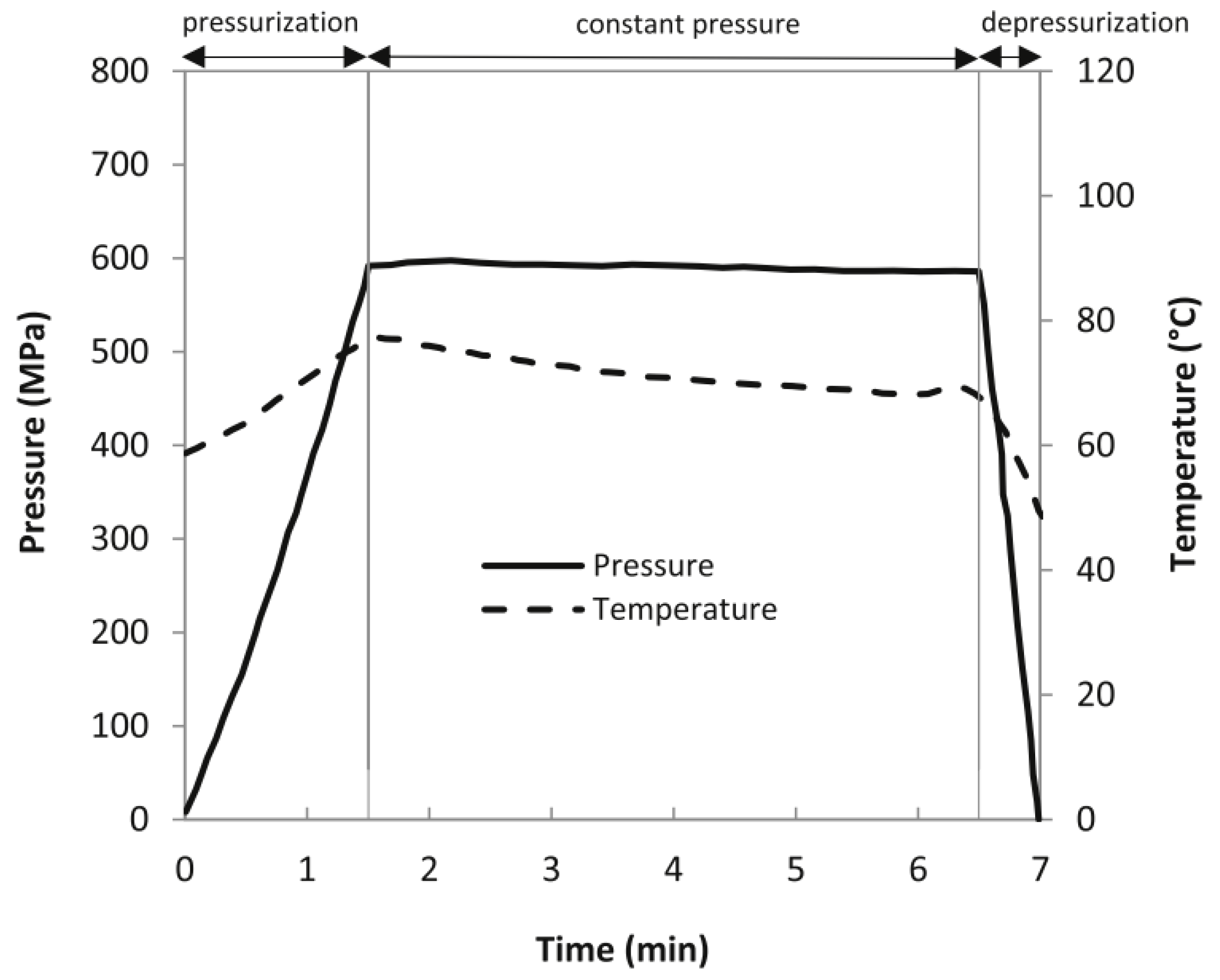Molecules 27 05918 g001 Molecules 27 05918 g001