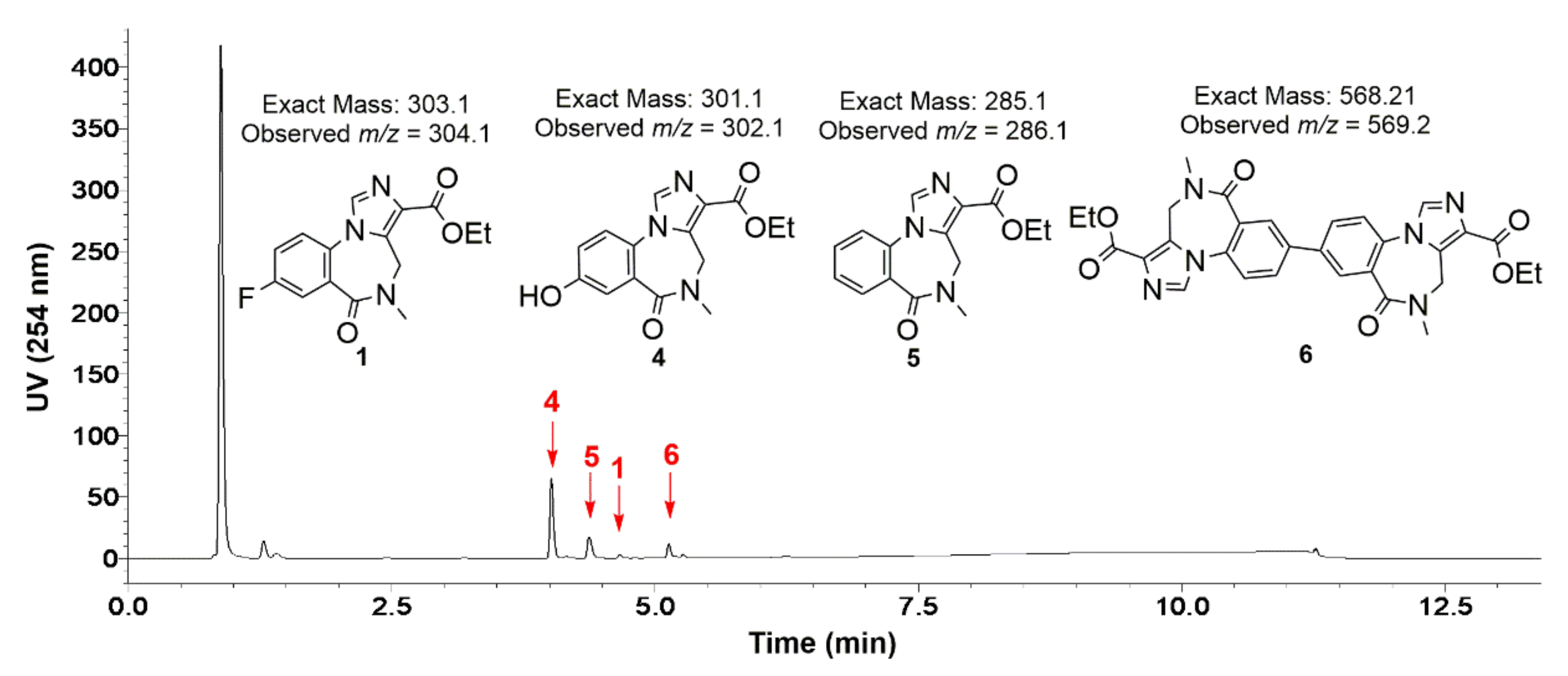 Molecules 27 05931 g004