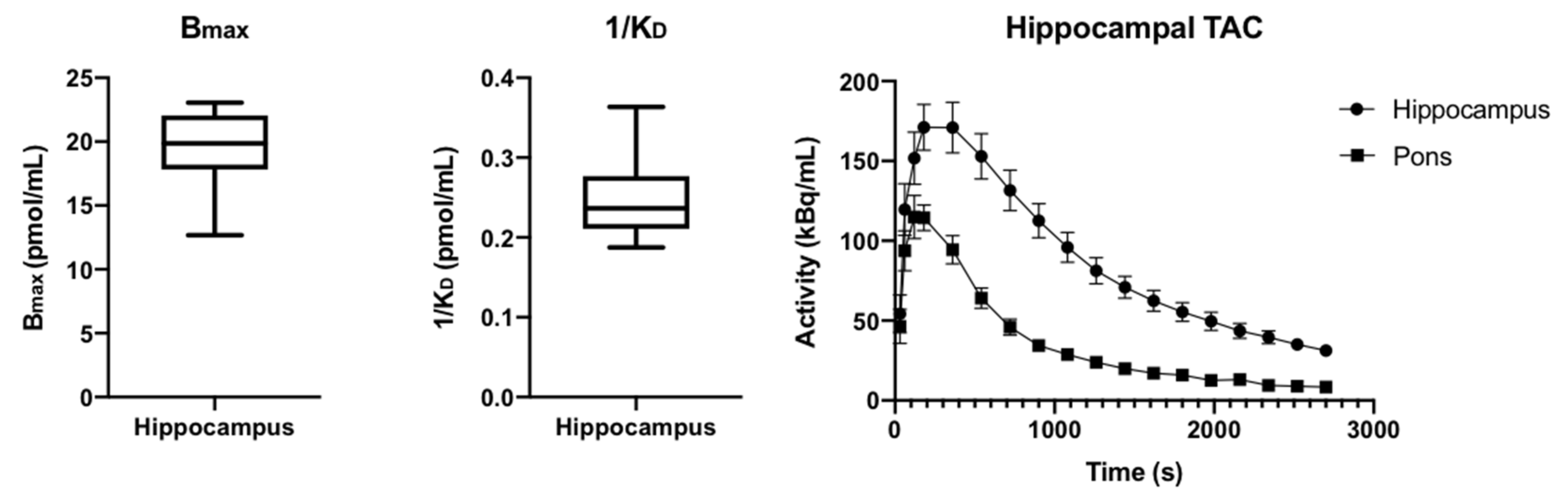 Molecules 27 05931 g006
