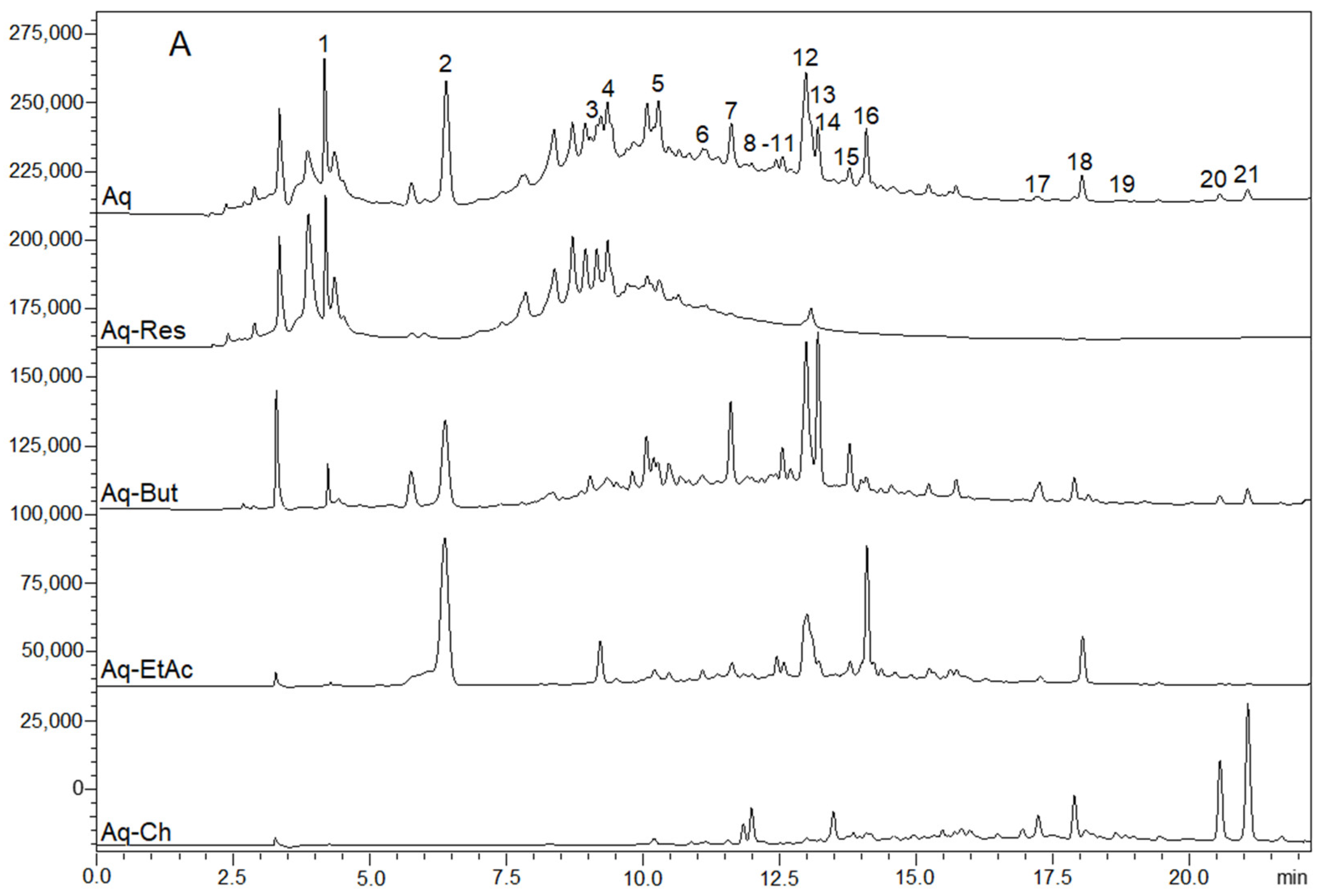 Molecules 27 05954 g002a