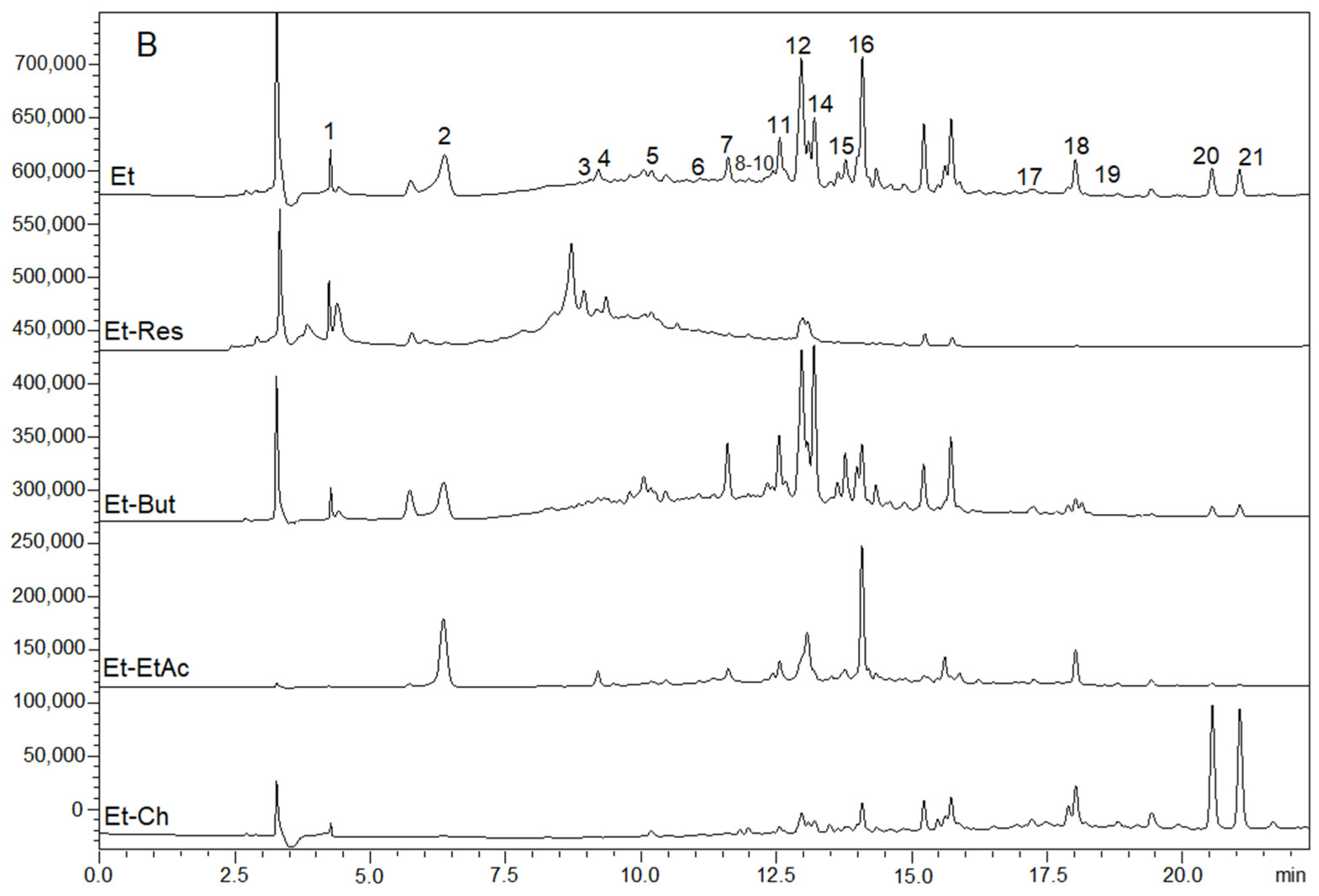 Molecules 27 05954 g002b