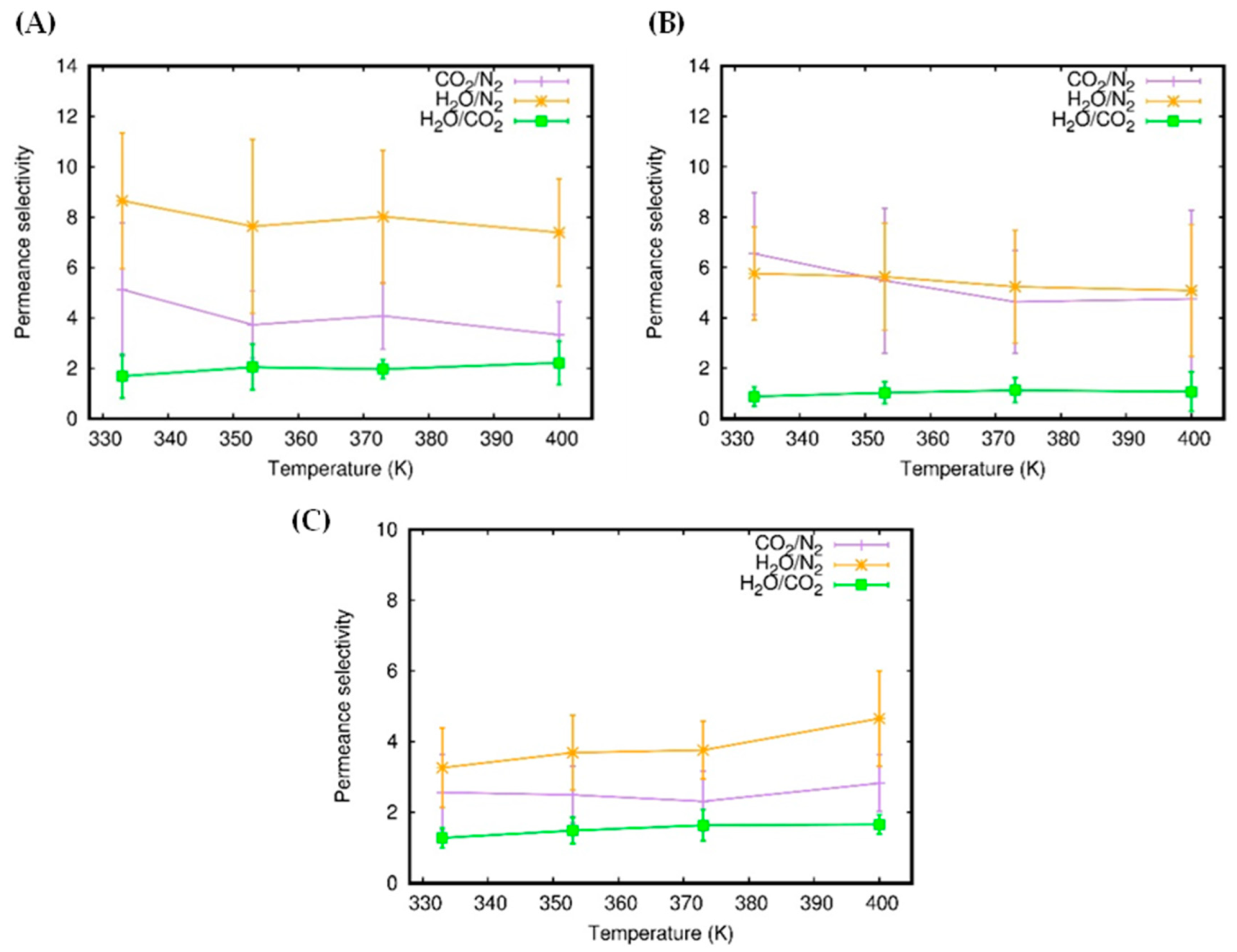 Molecules 27 05958 g006 550