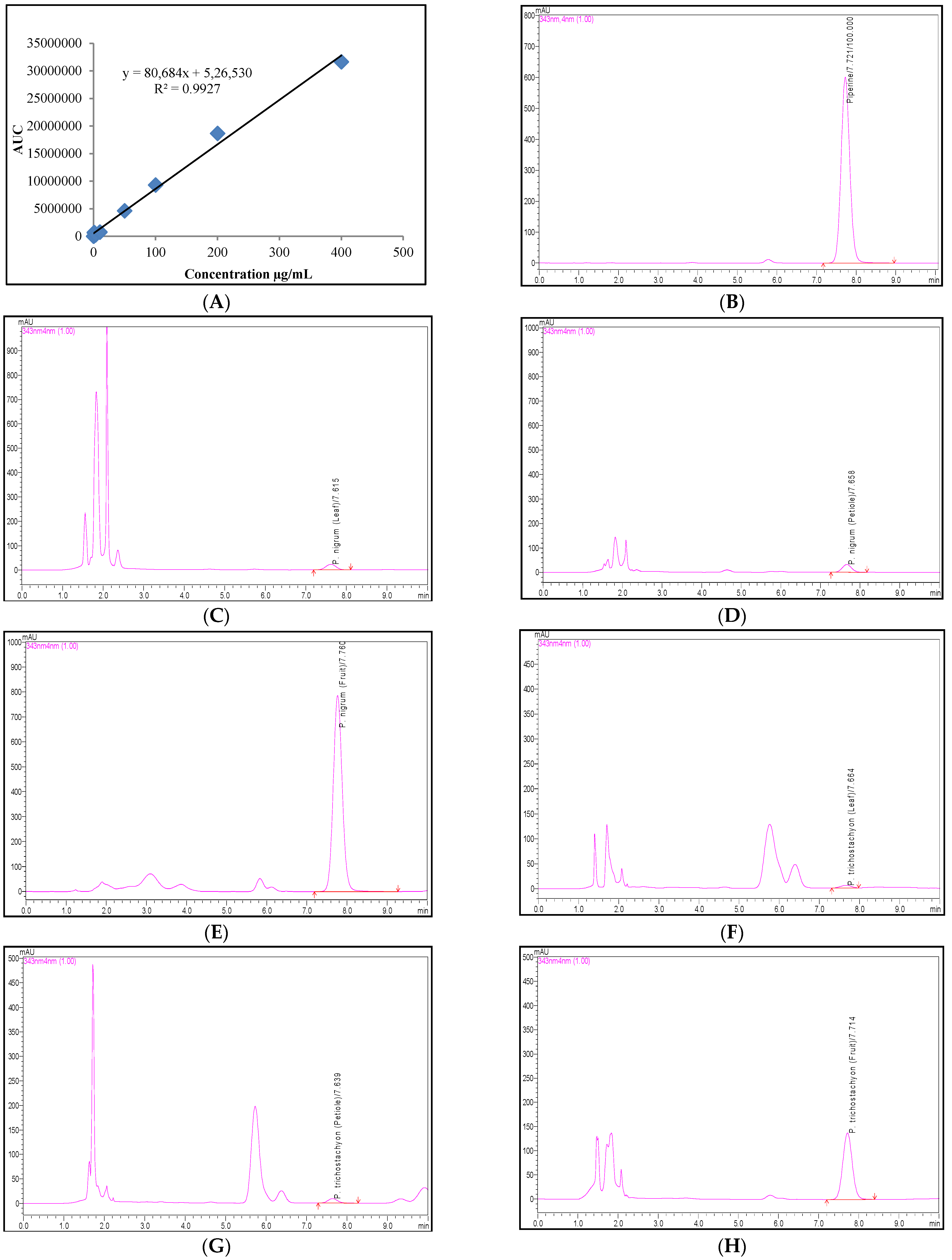 Molecules 27 05965 g001