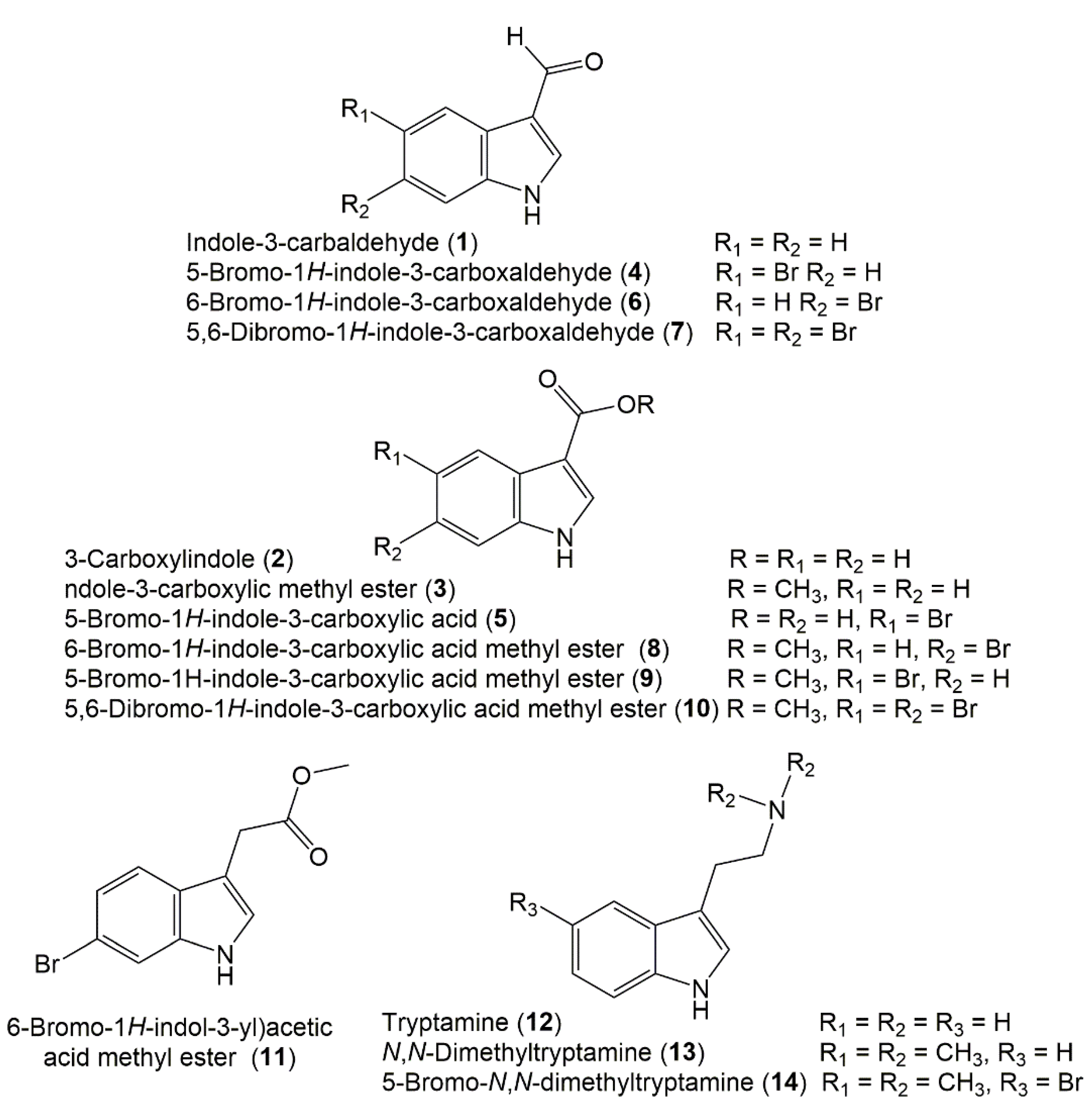 Molecules 27 05969 g001 Molecules 27 05969 g001