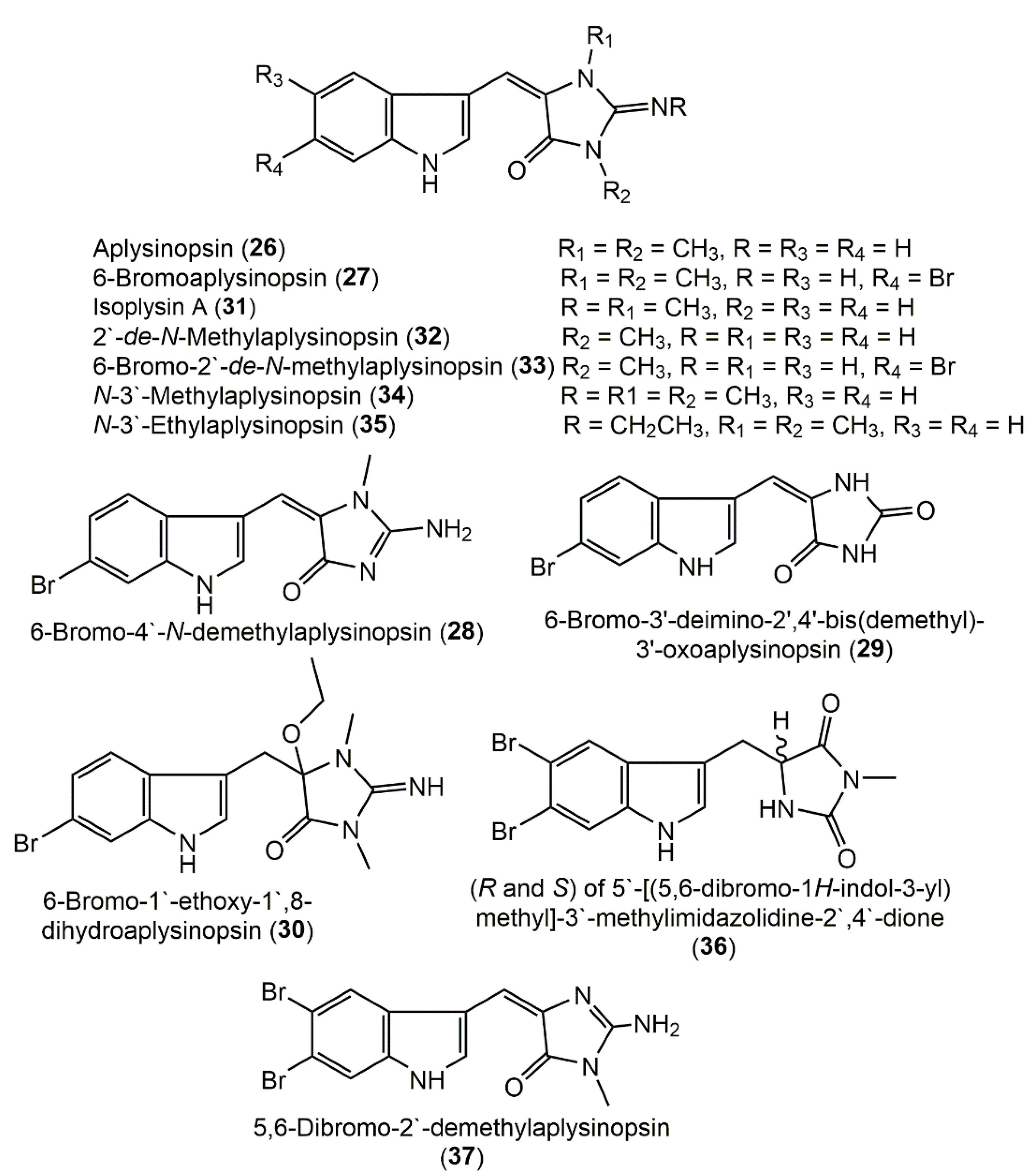 Molecules 27 05969 g003 Molecules 27 05969 g003
