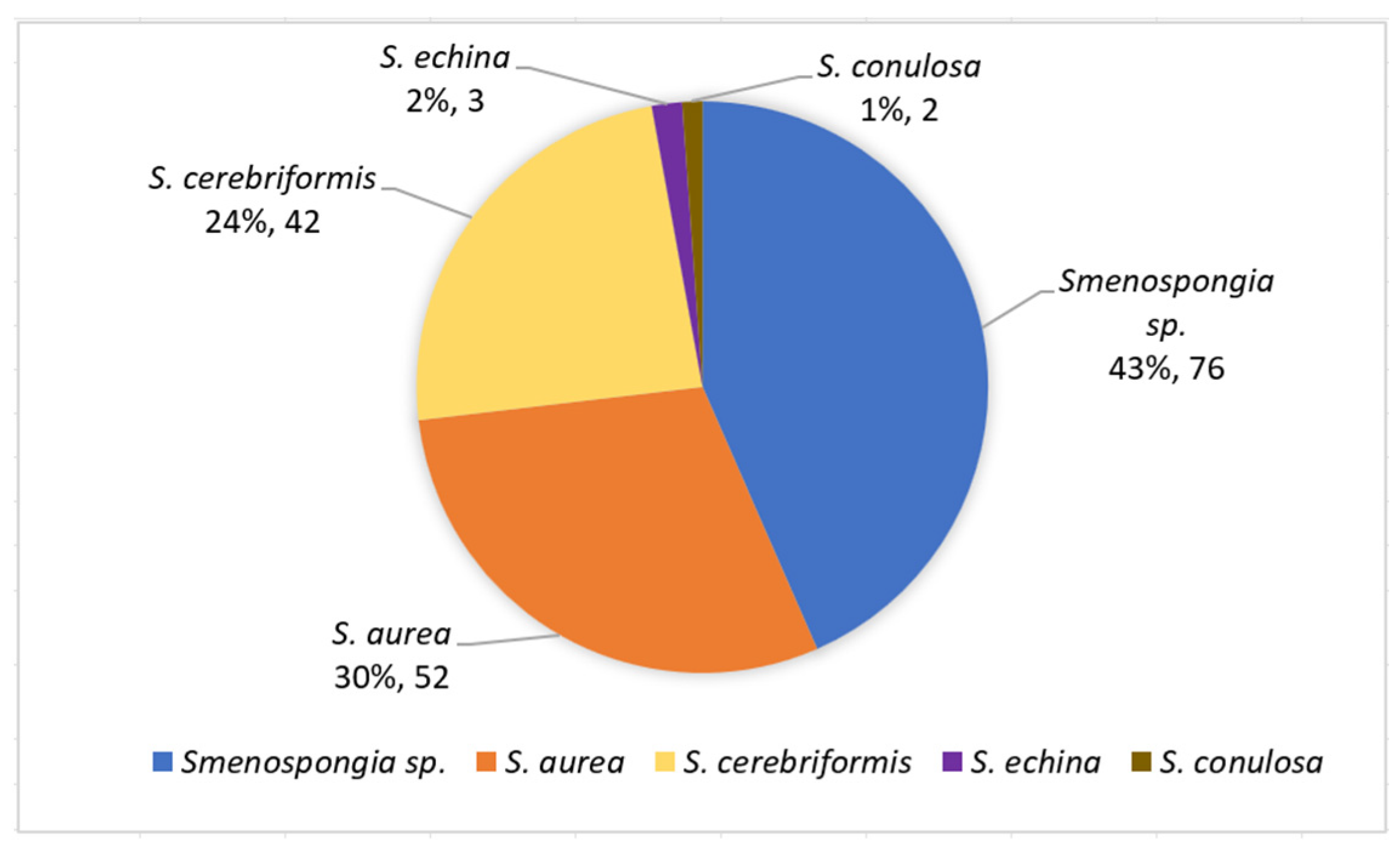 Molecules 27 05969 g017 Molecules 27 05969 g017
