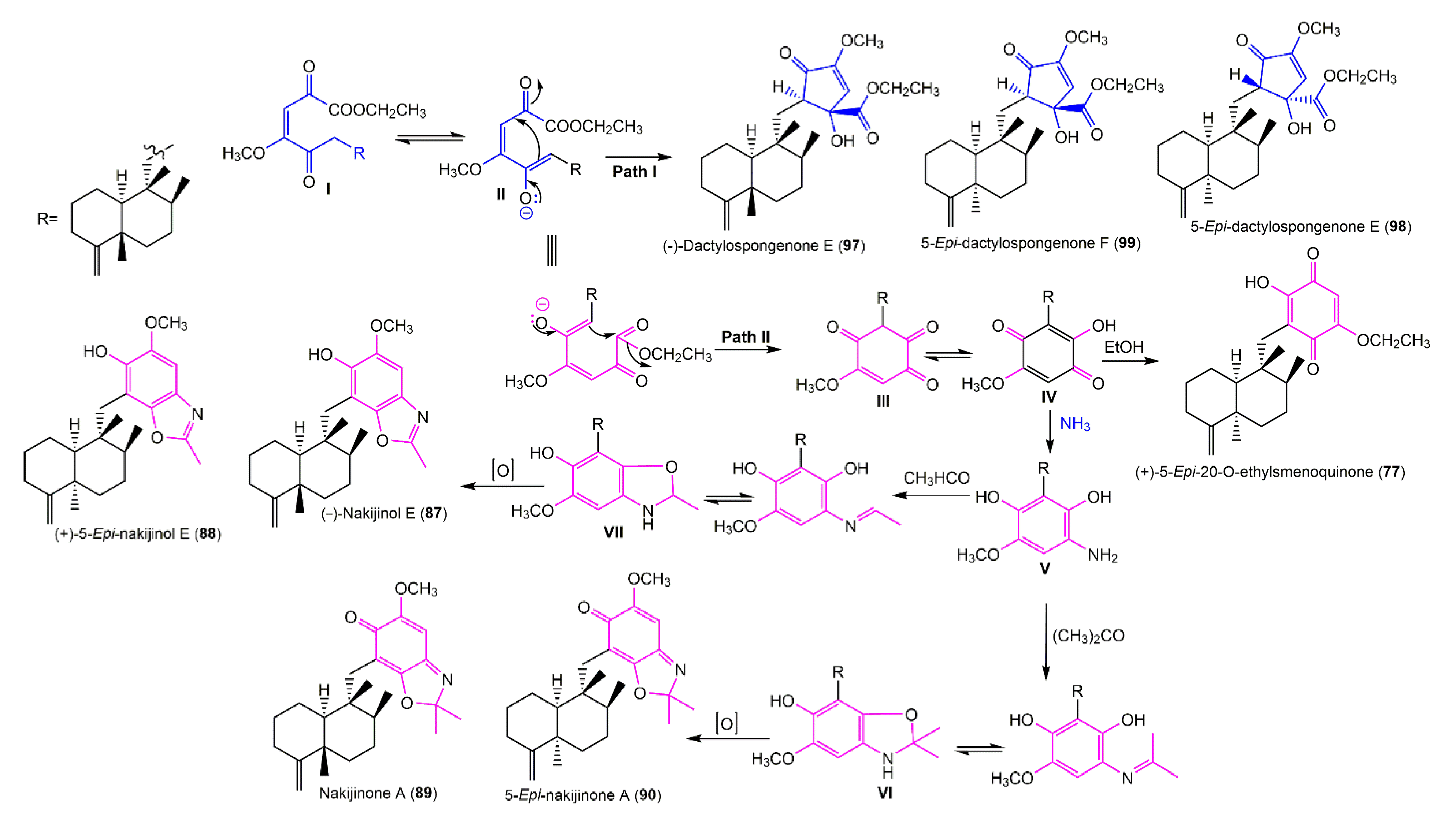 Molecules 27 05969 sch001 Molecules 27 05969 sch001