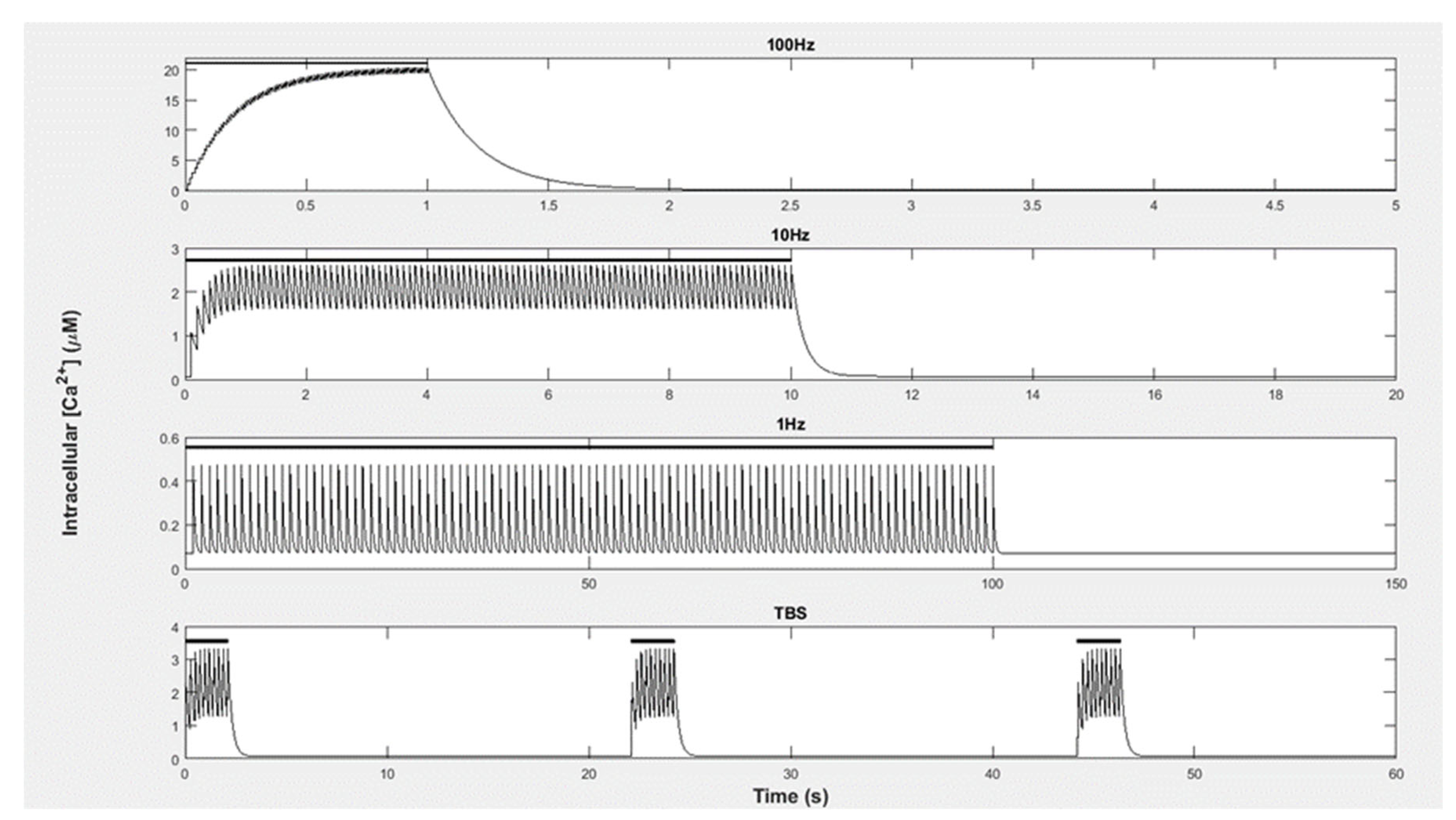 Molecules 27 05974 g004 550