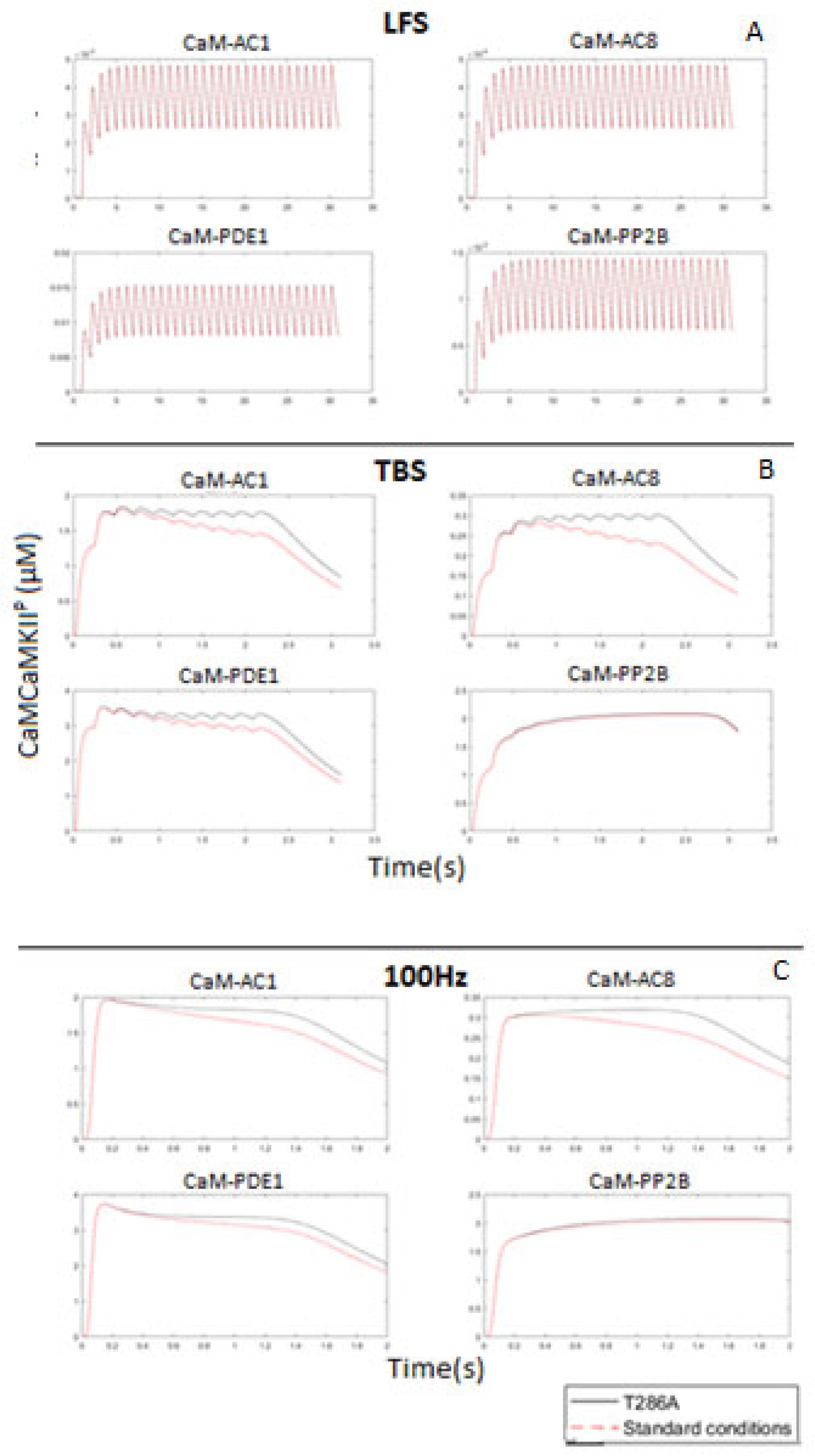 Molecules 27 05974 g010 550