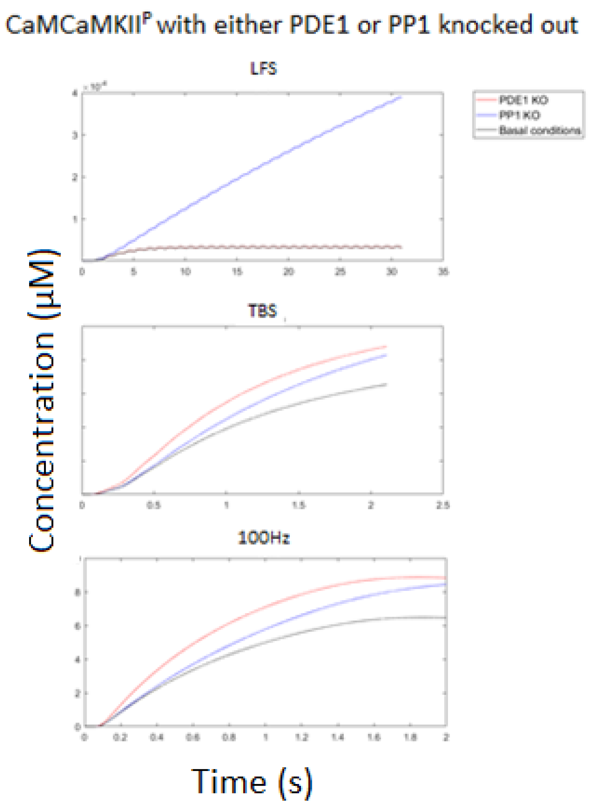 Molecules 27 05974 g011 550