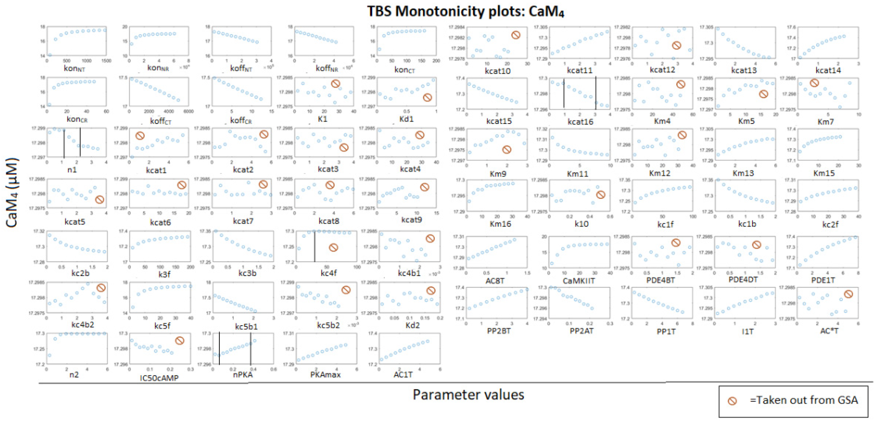 Molecules 27 05974 g0a1 550