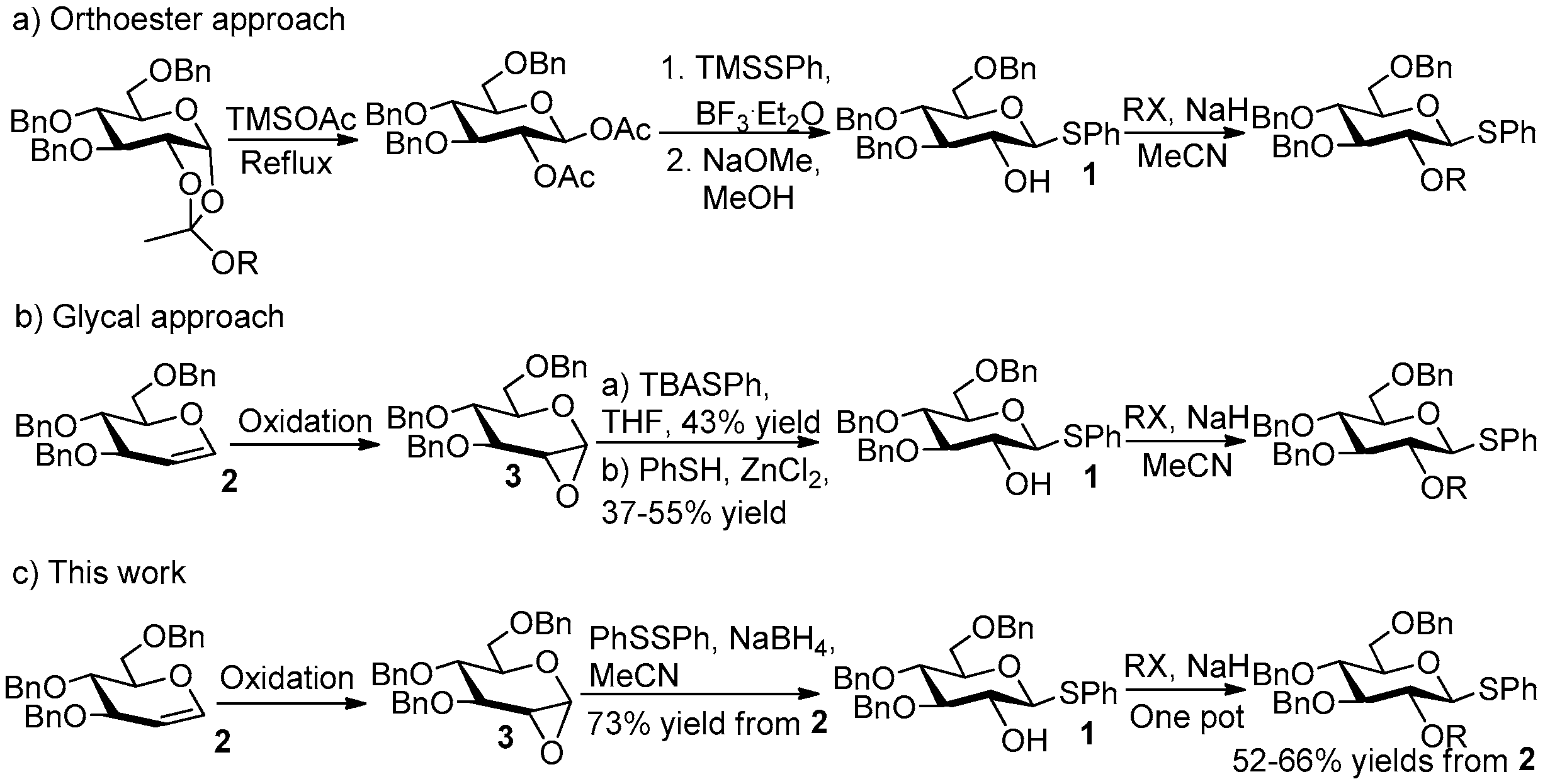 Molecules 27 05980 g002 550