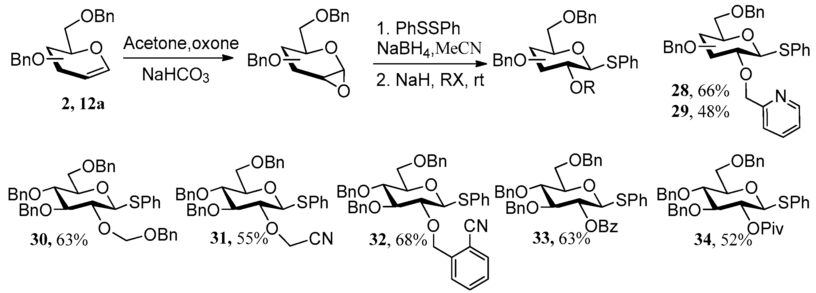 Molecules 27 05980 g006 550