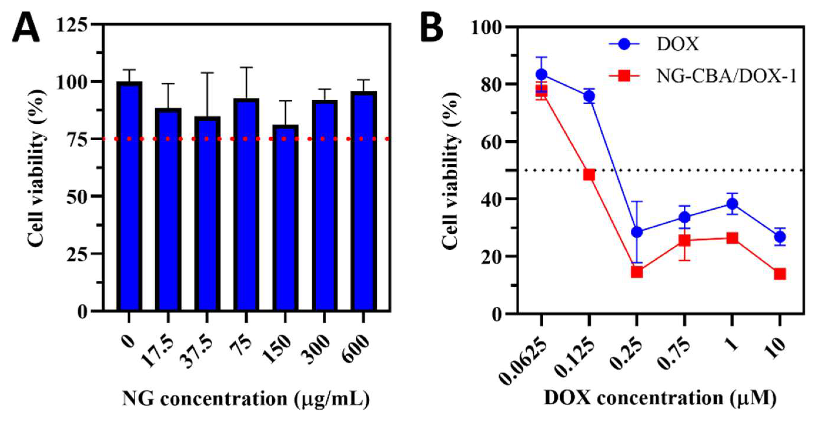 Molecules 27 05983 g004