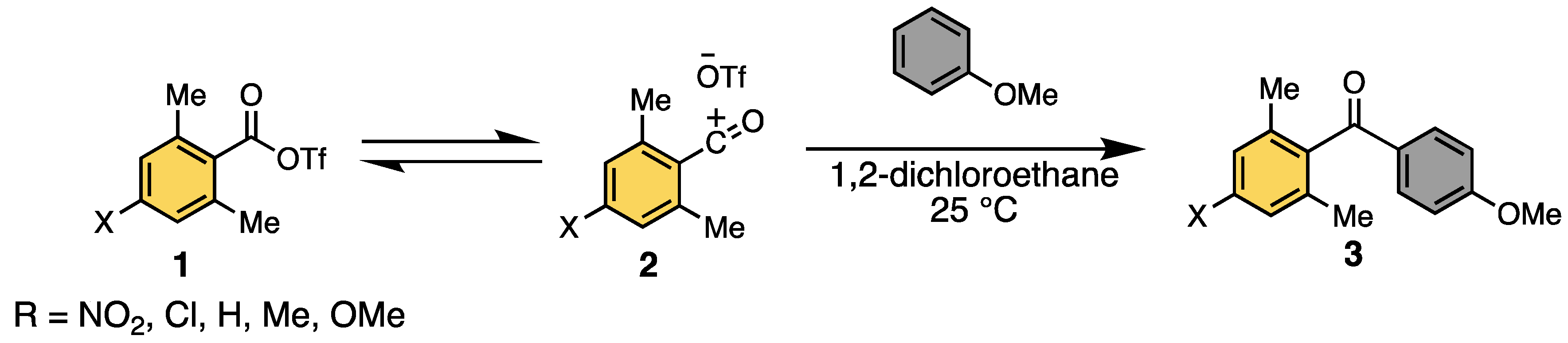 Molecules 27 05984 sch001 Molecules 27 05984 sch001