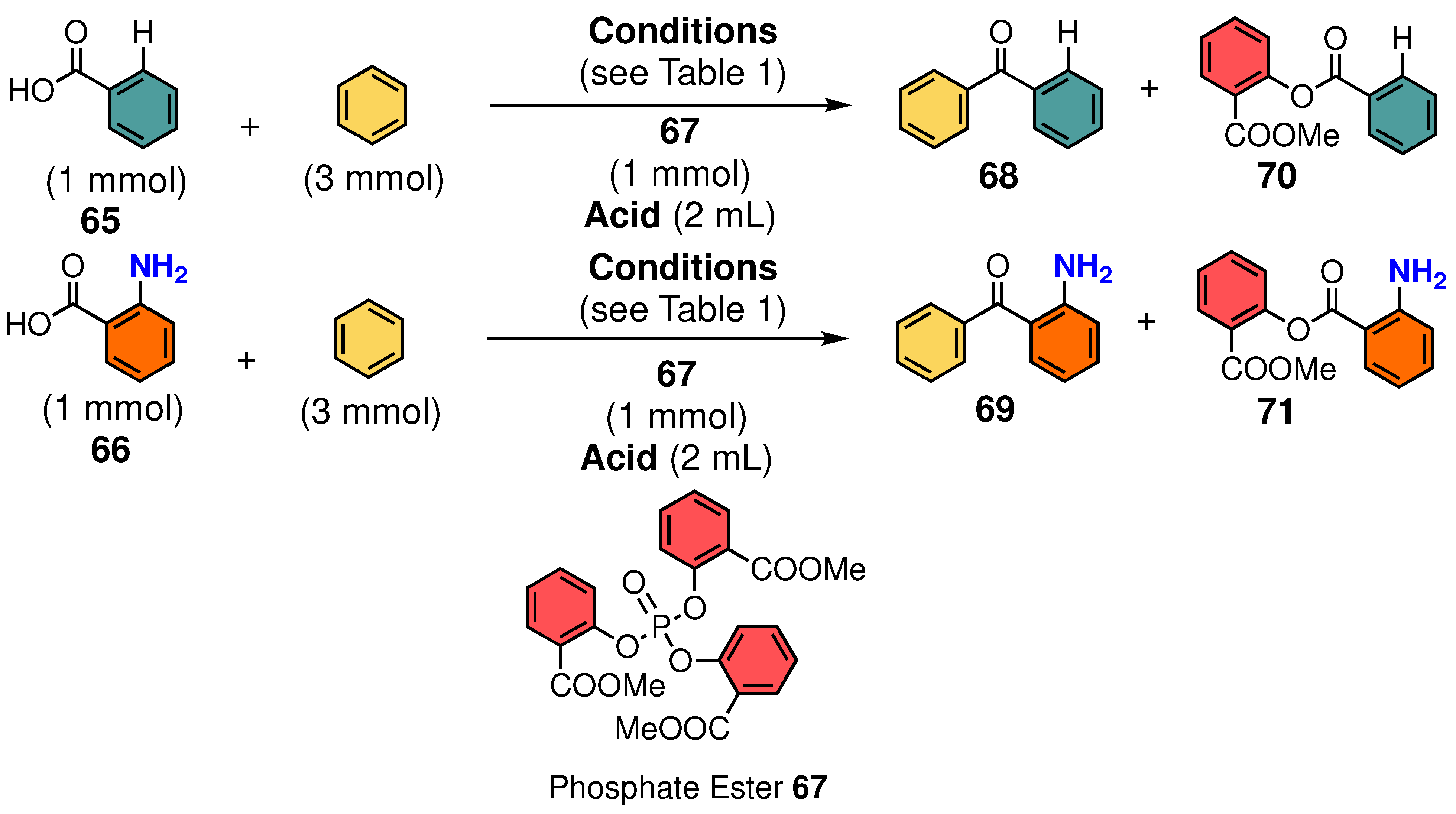 Molecules 27 05984 sch016 Molecules 27 05984 sch016
