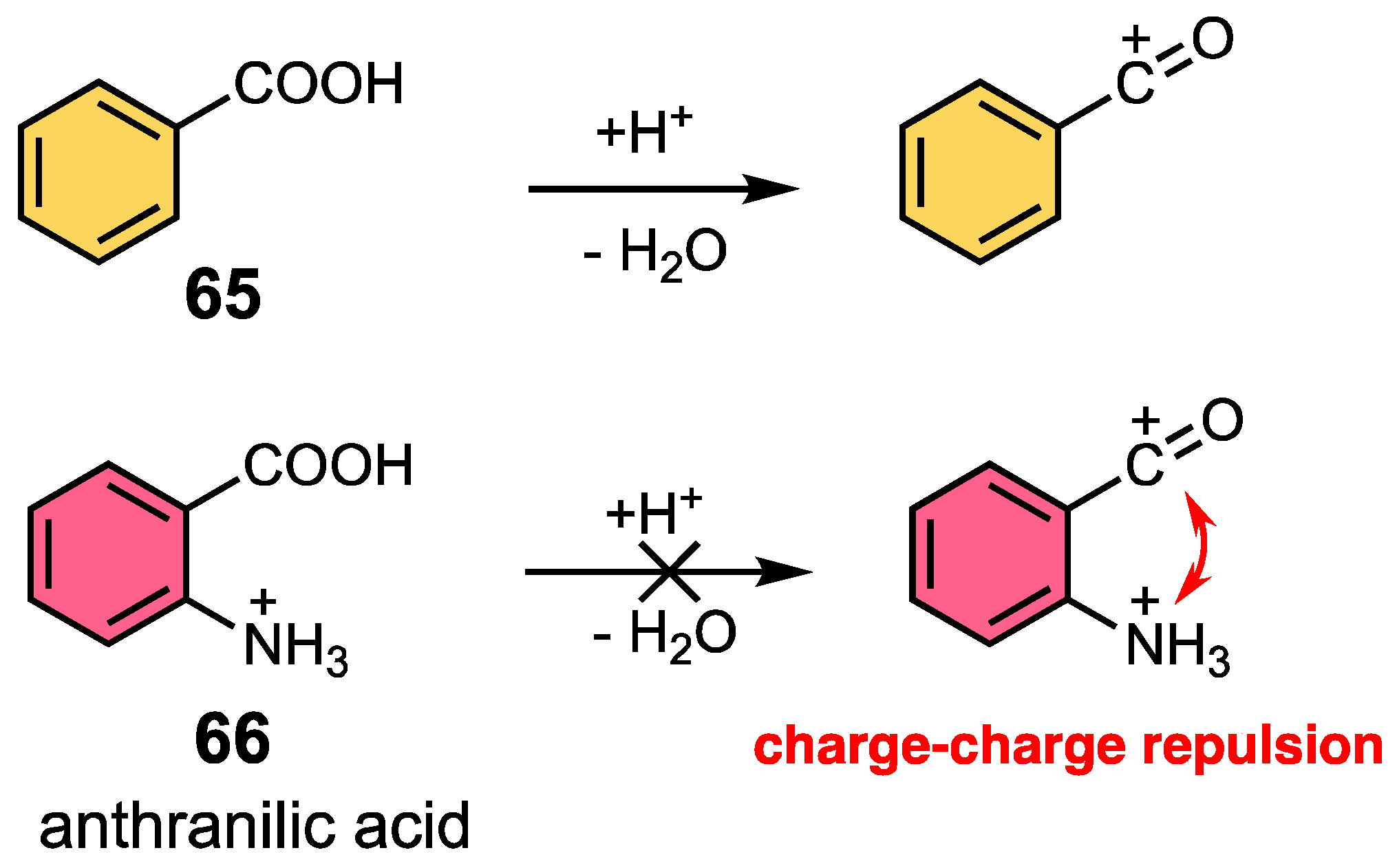 Molecules 27 05984 sch017 Molecules 27 05984 sch017