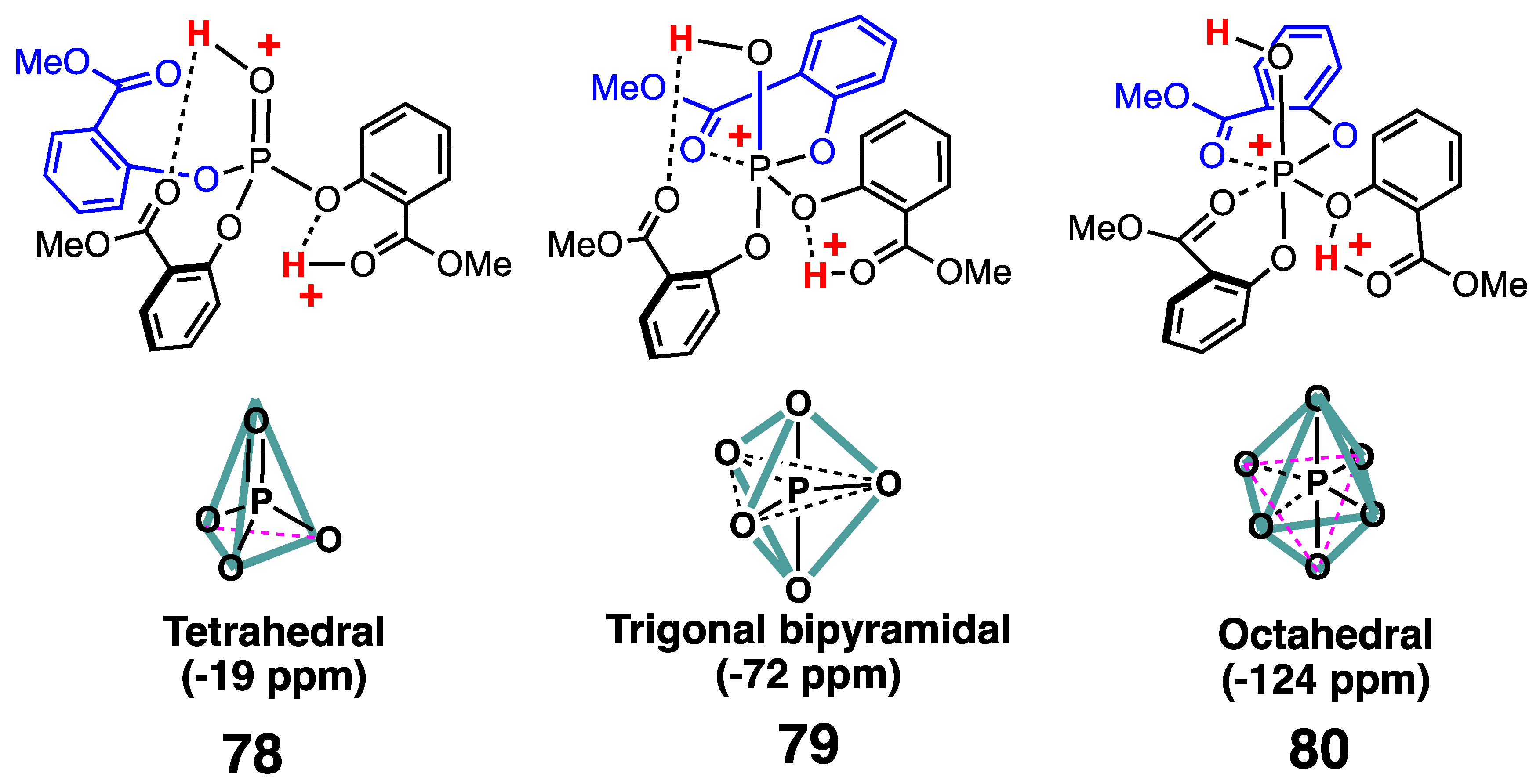 Molecules 27 05984 sch020 Molecules 27 05984 sch020