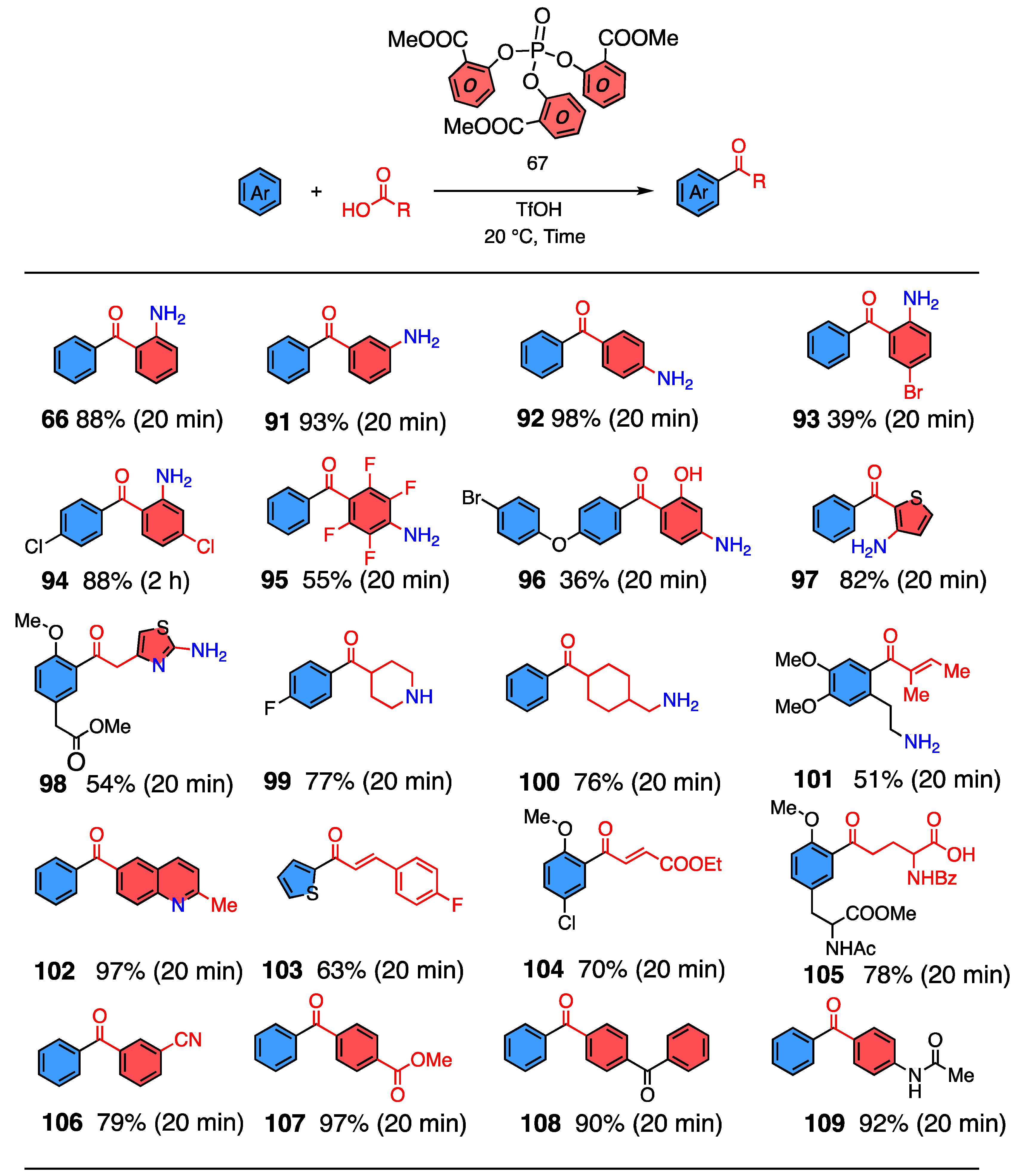 Molecules 27 05984 sch026 Molecules 27 05984 sch026