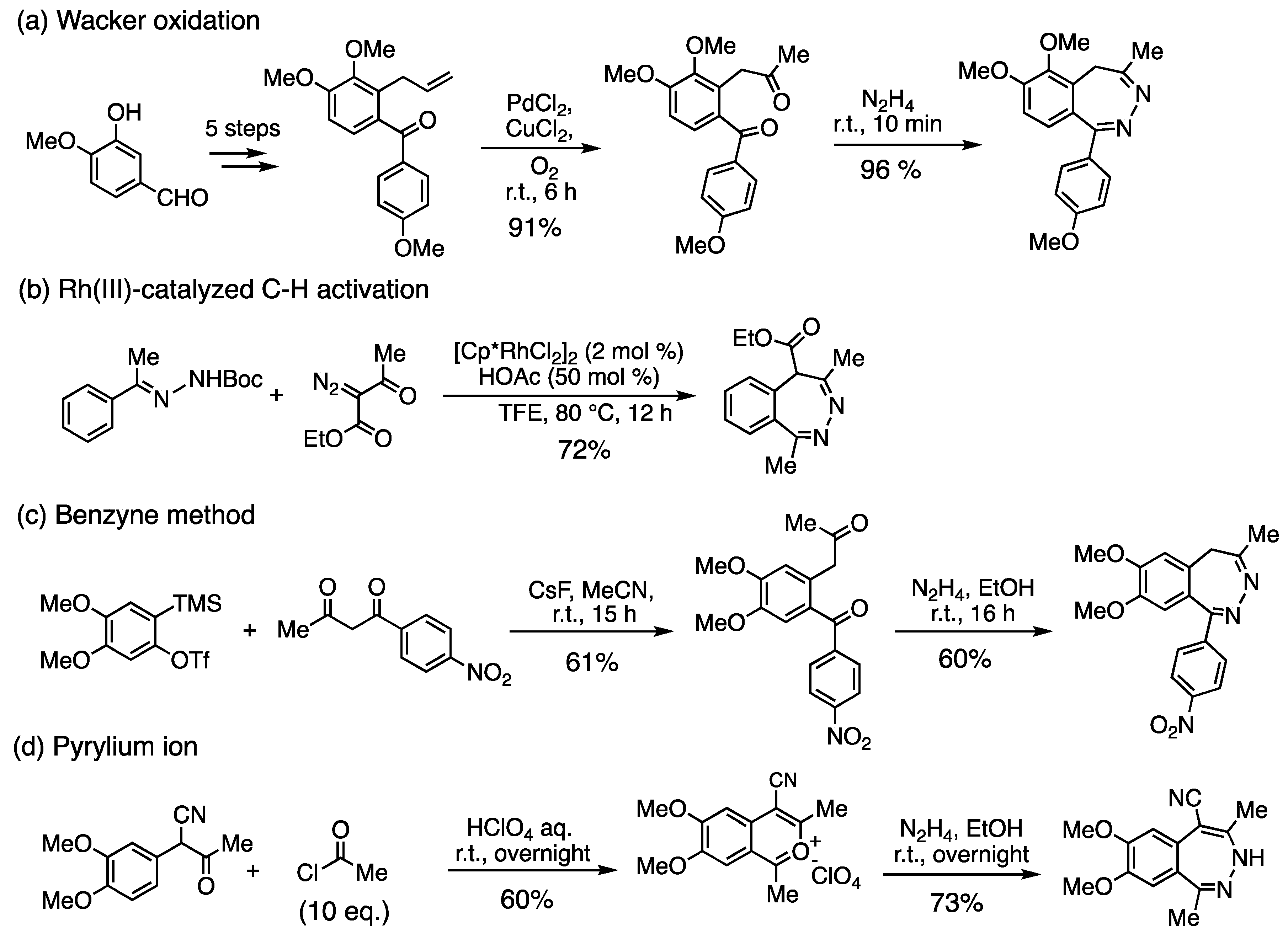 Molecules 27 05984 sch028 Molecules 27 05984 sch028