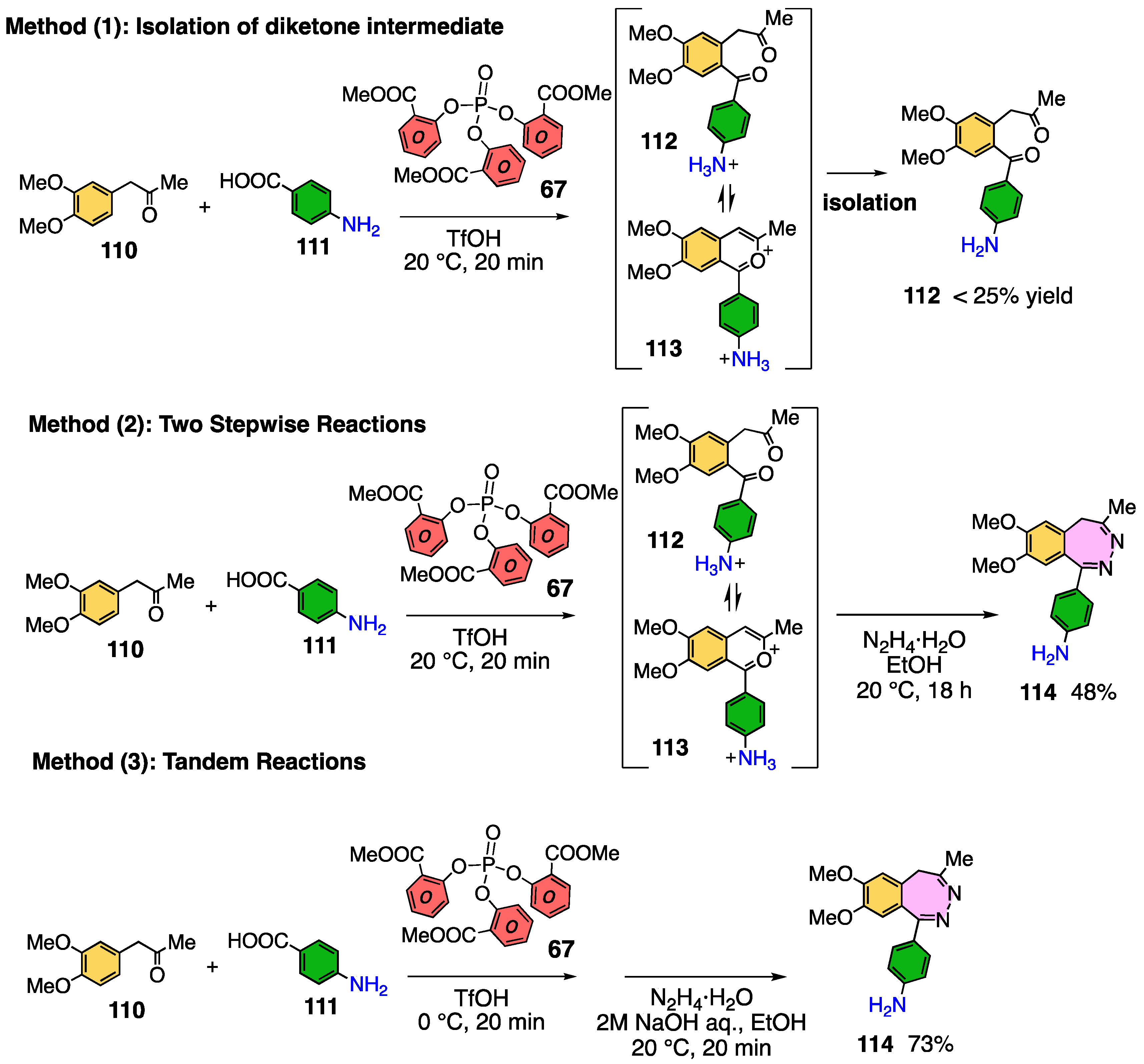 Molecules 27 05984 sch030 Molecules 27 05984 sch030