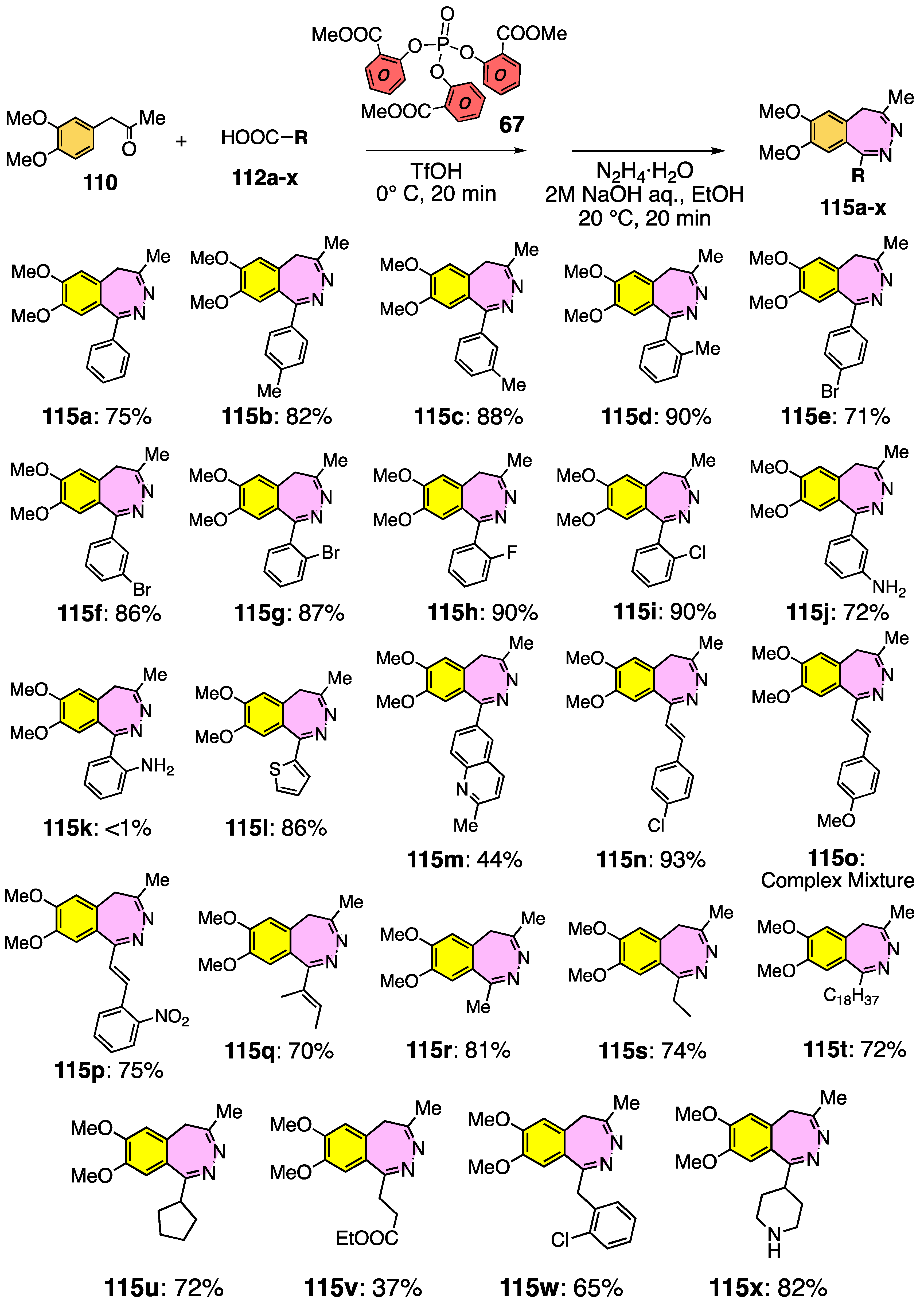Molecules 27 05984 sch031 Molecules 27 05984 sch031