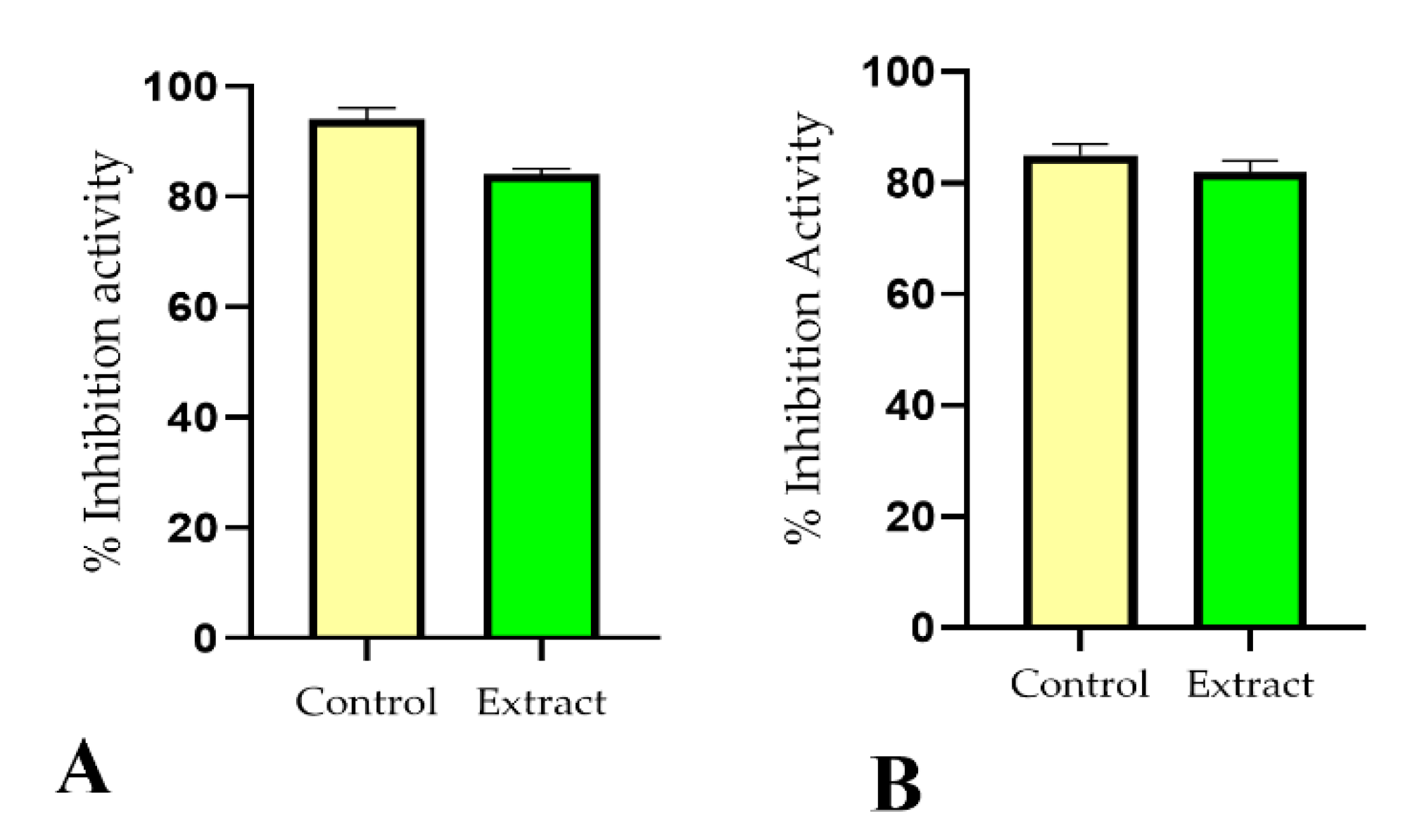 Molecules 27 05990 g001 Molecules 27 05990 g001