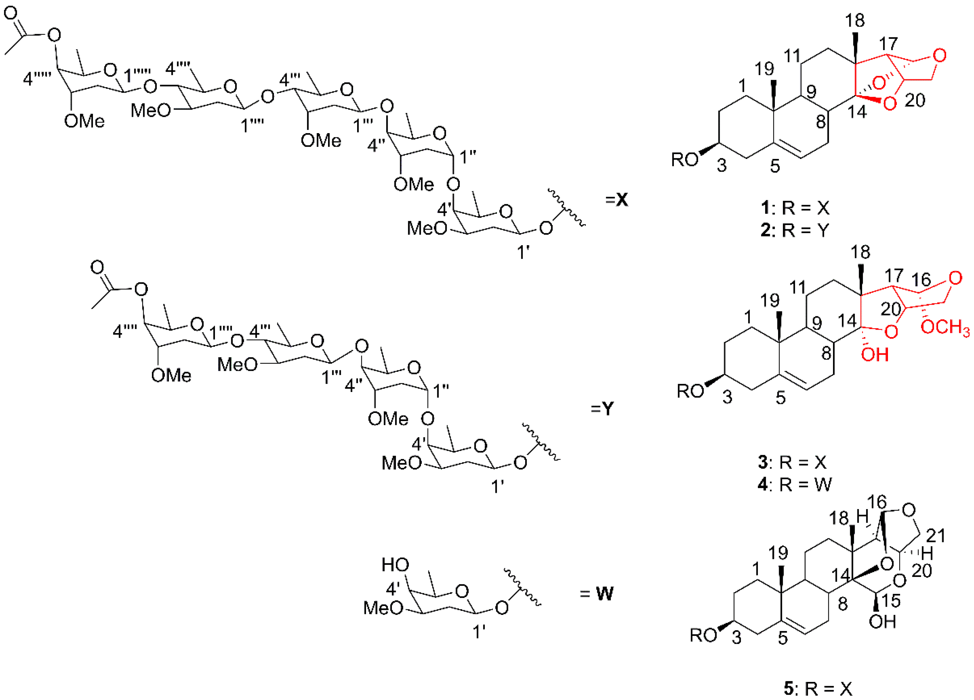 Molecules 27 05992 g001 Molecules 27 05992 g001