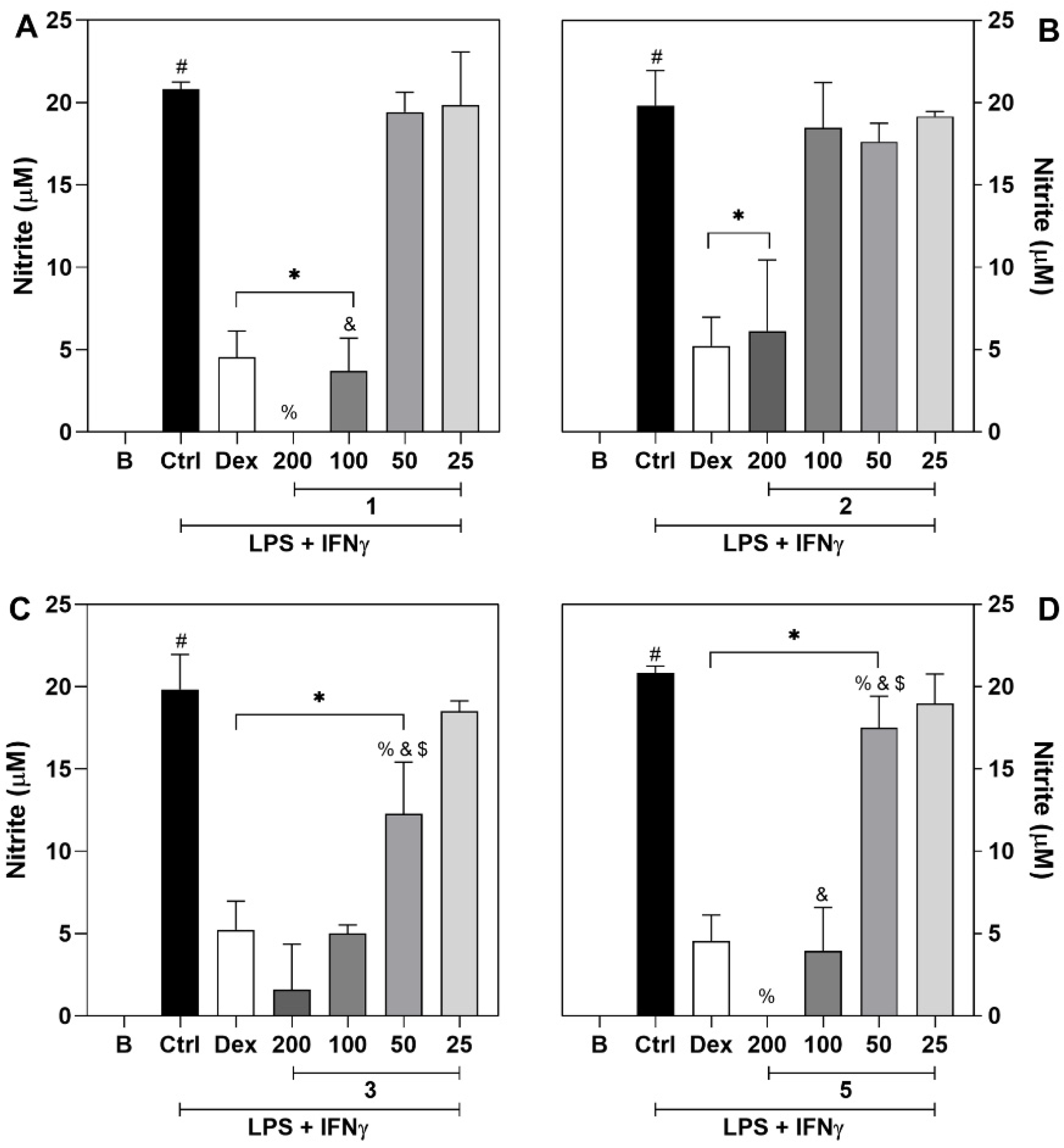 Molecules 27 05992 g003 Molecules 27 05992 g003