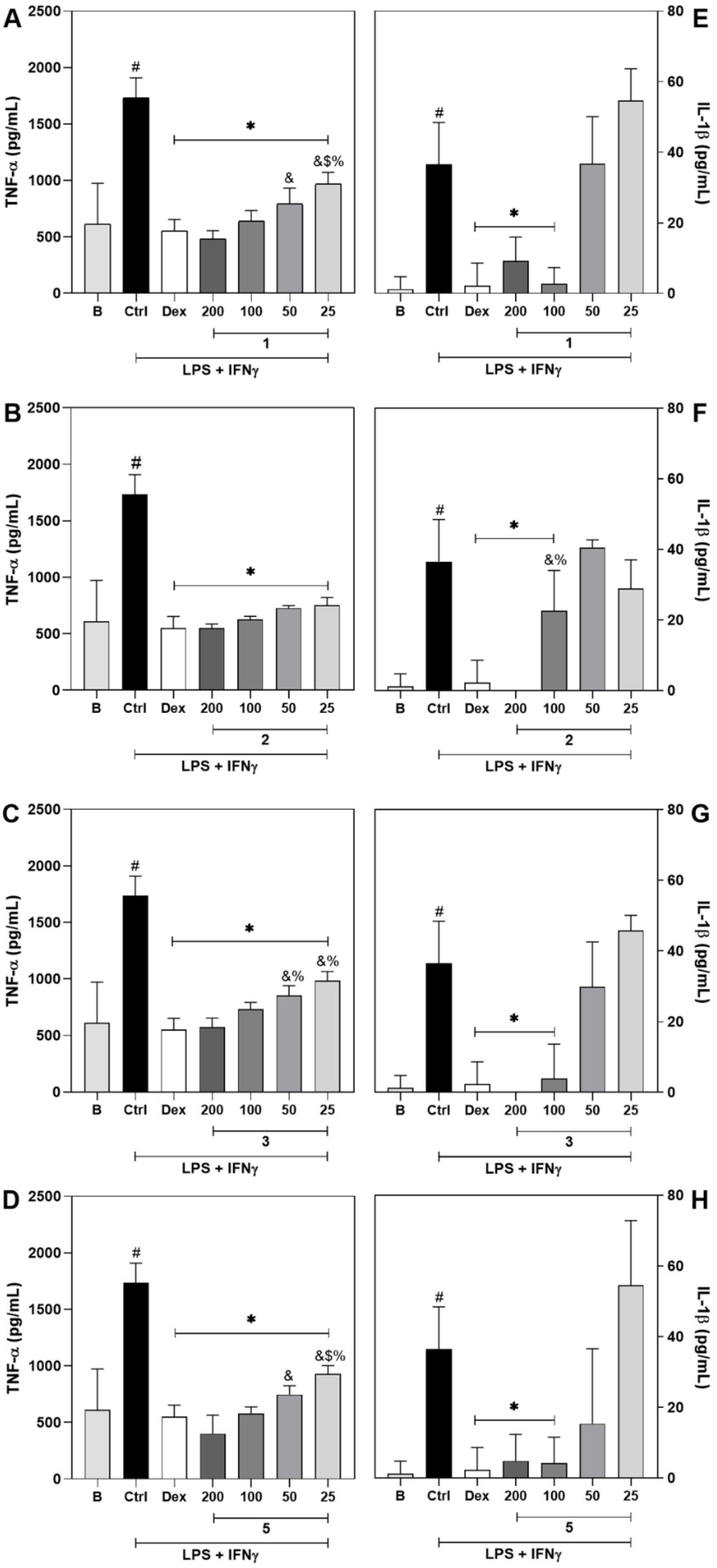 Molecules 27 05992 g004 Molecules 27 05992 g004