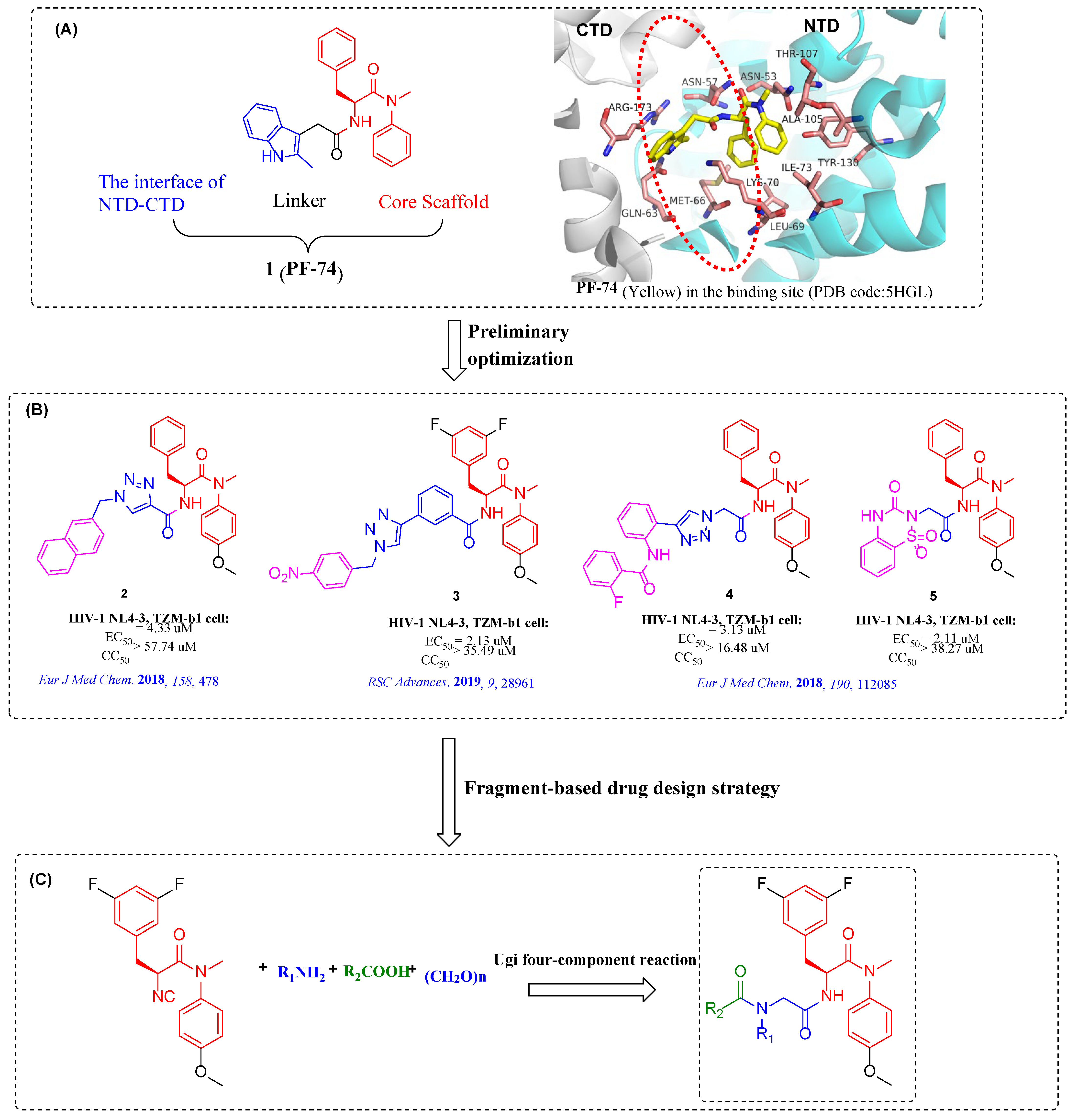 Molecules 27 05995 g001