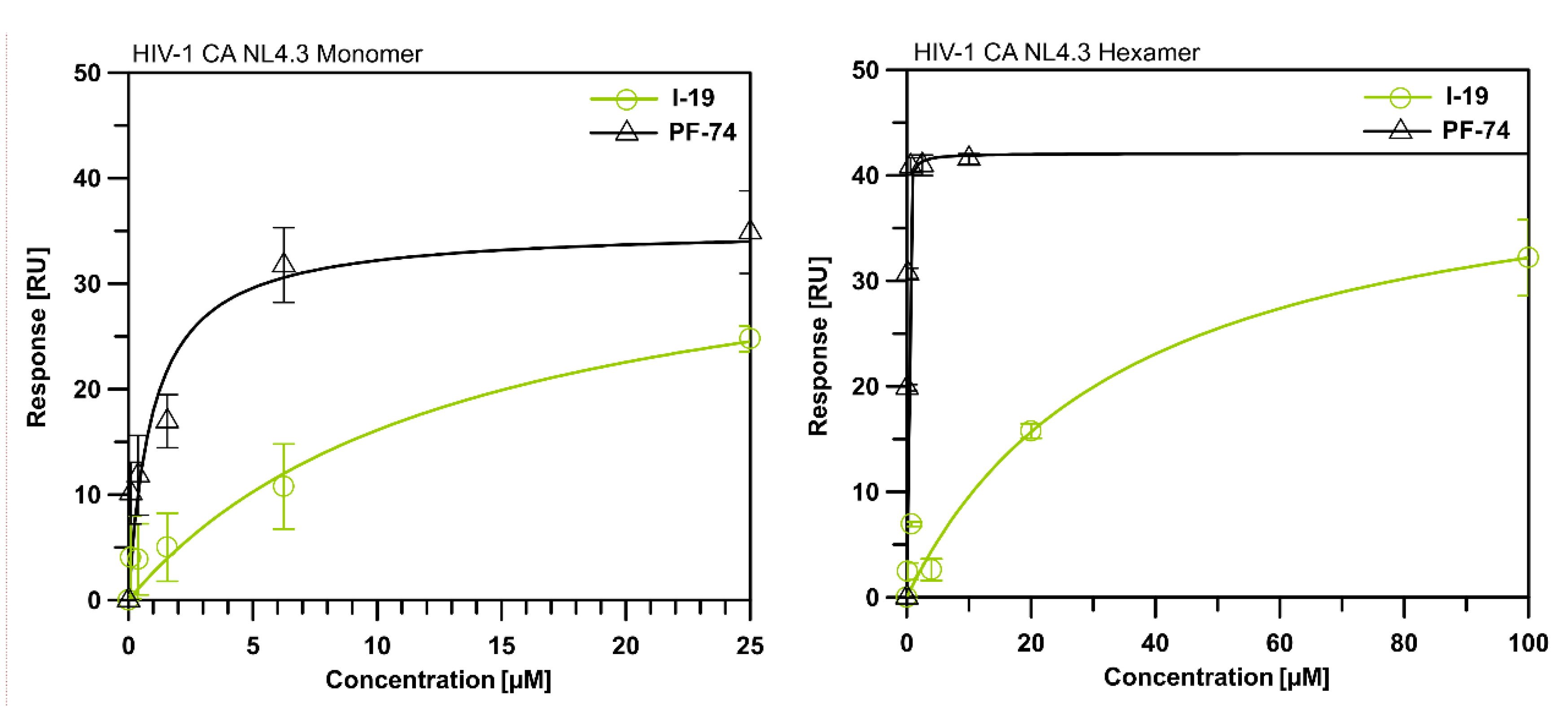 Molecules 27 05995 g002