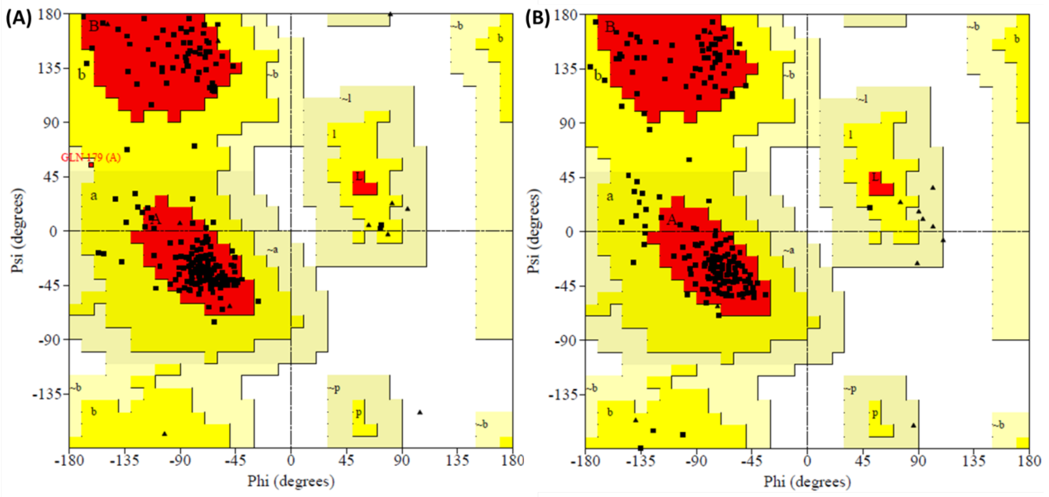 Molecules 27 05995 g007