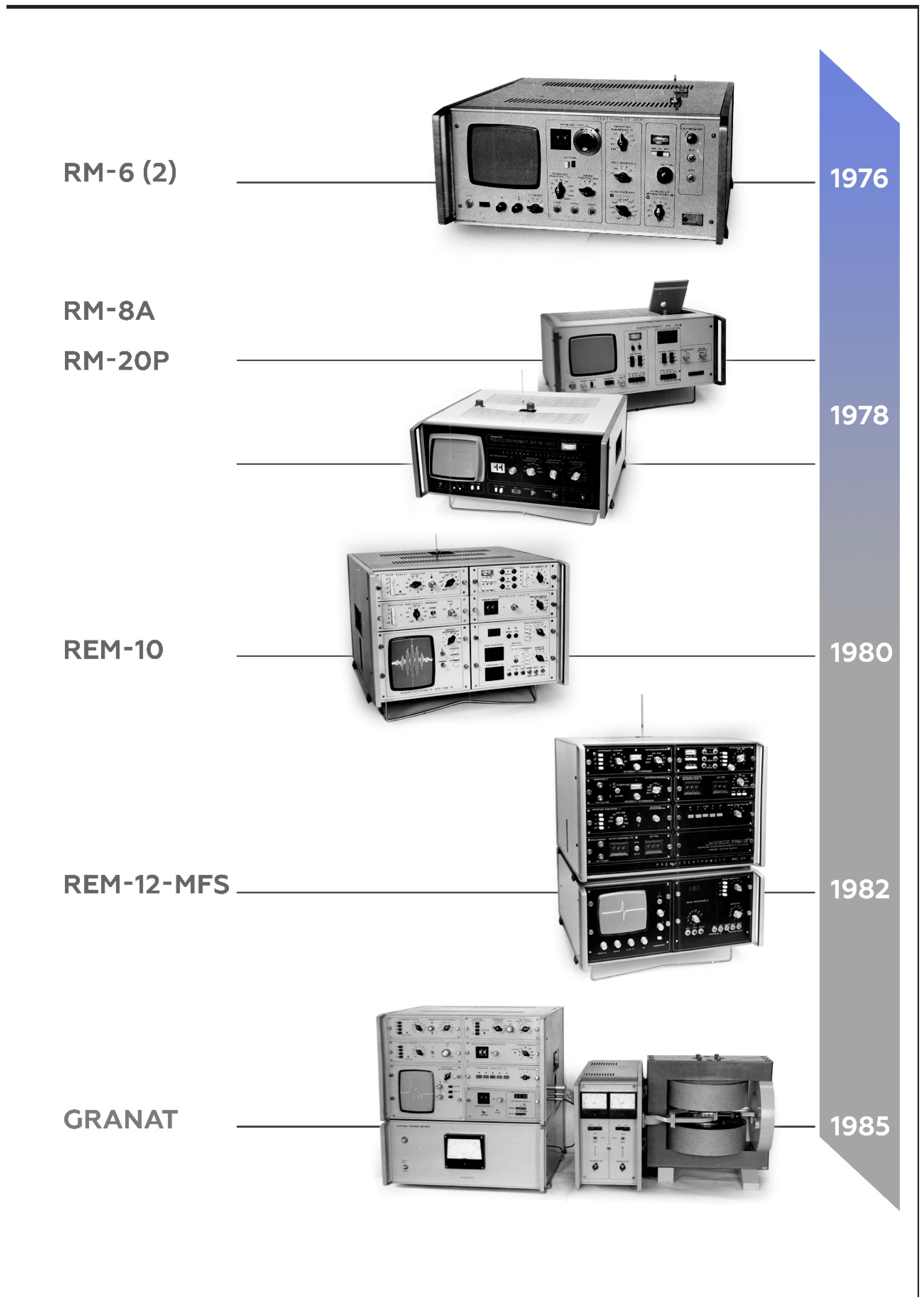 Molecules 27 05996 g006 550