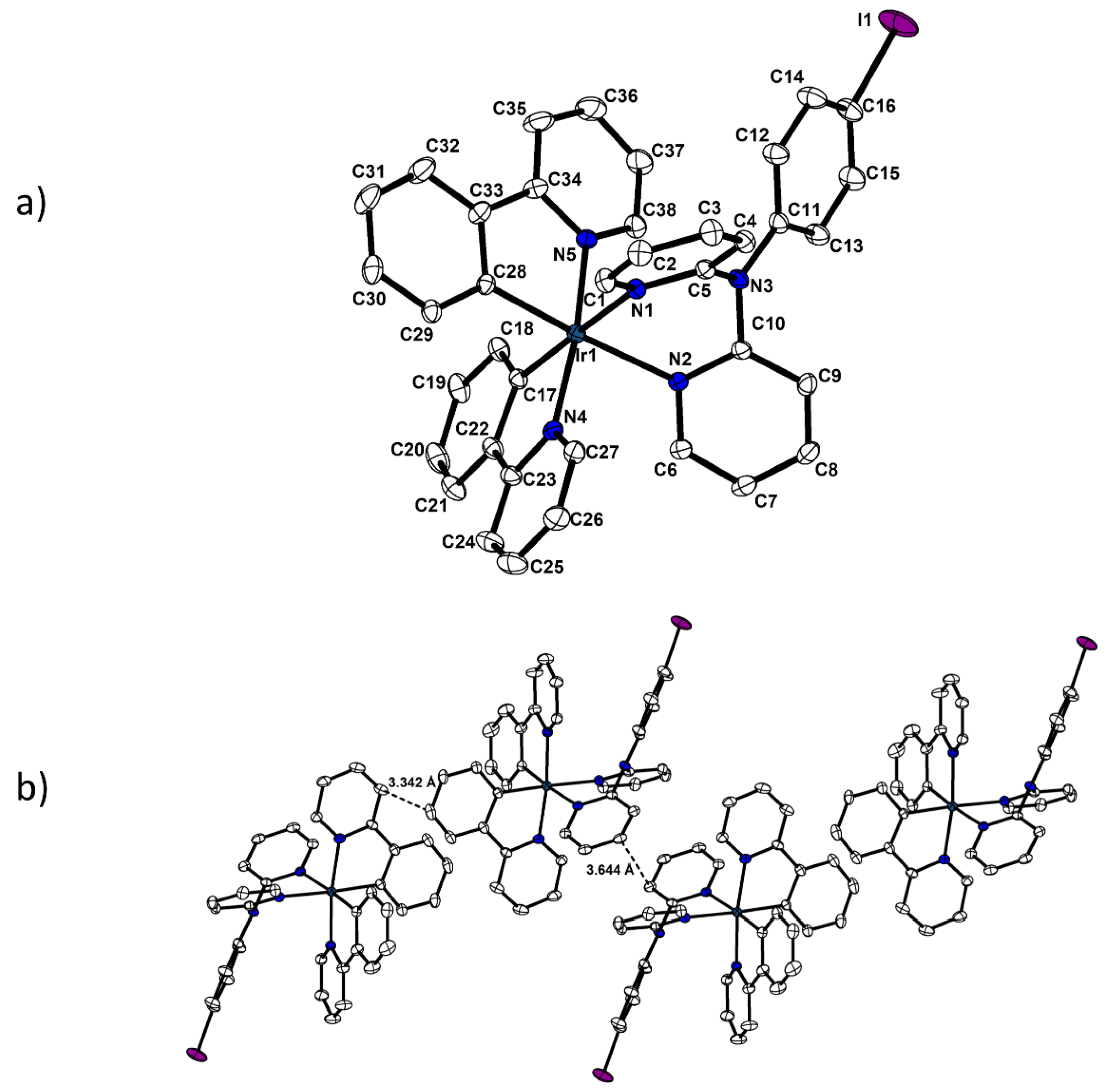 Molecules 27 06003 g001