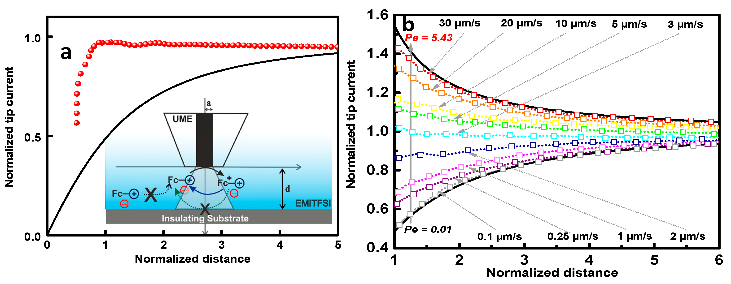Molecules 27 06004 g002