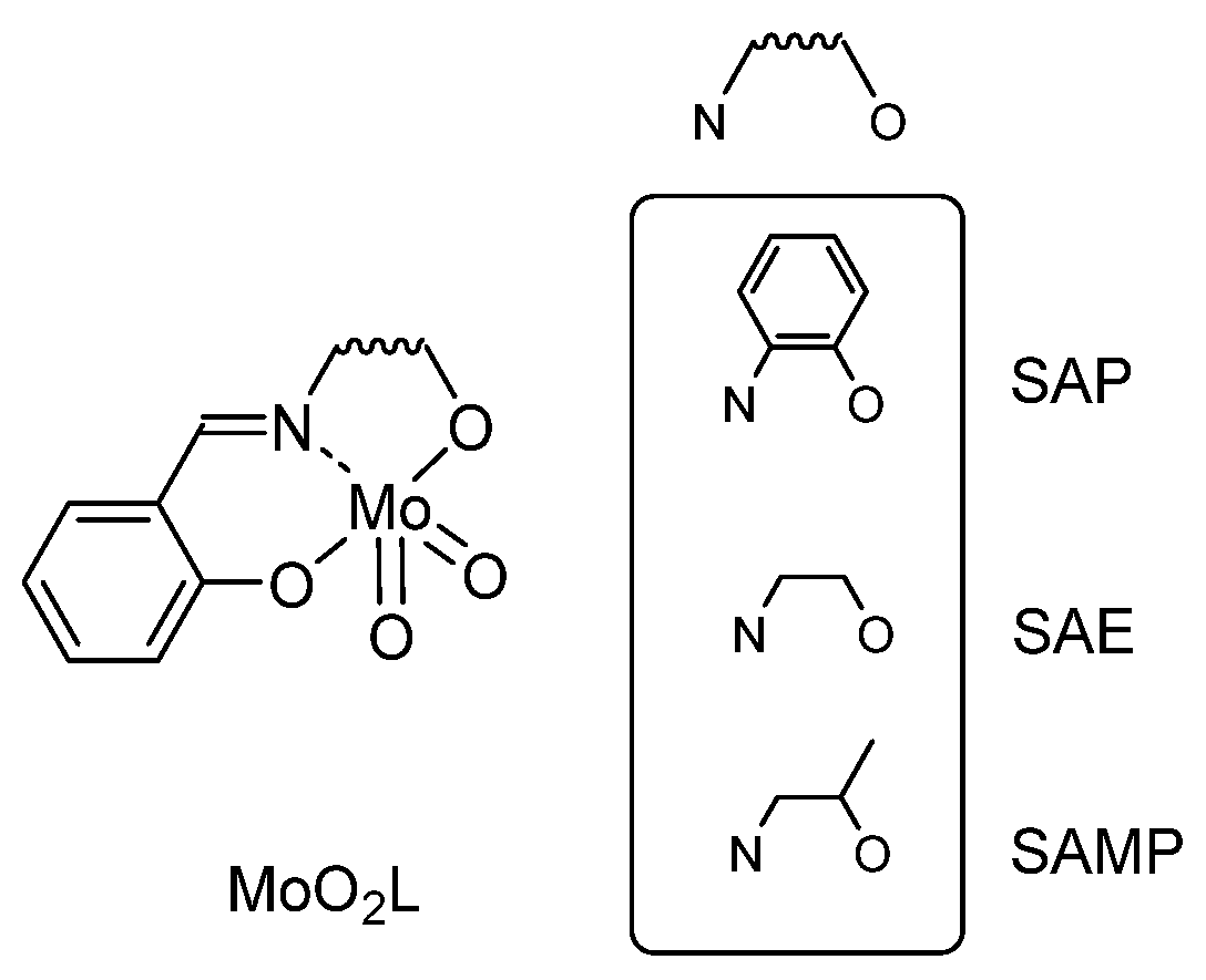 Molecules 27 06011 g002 550