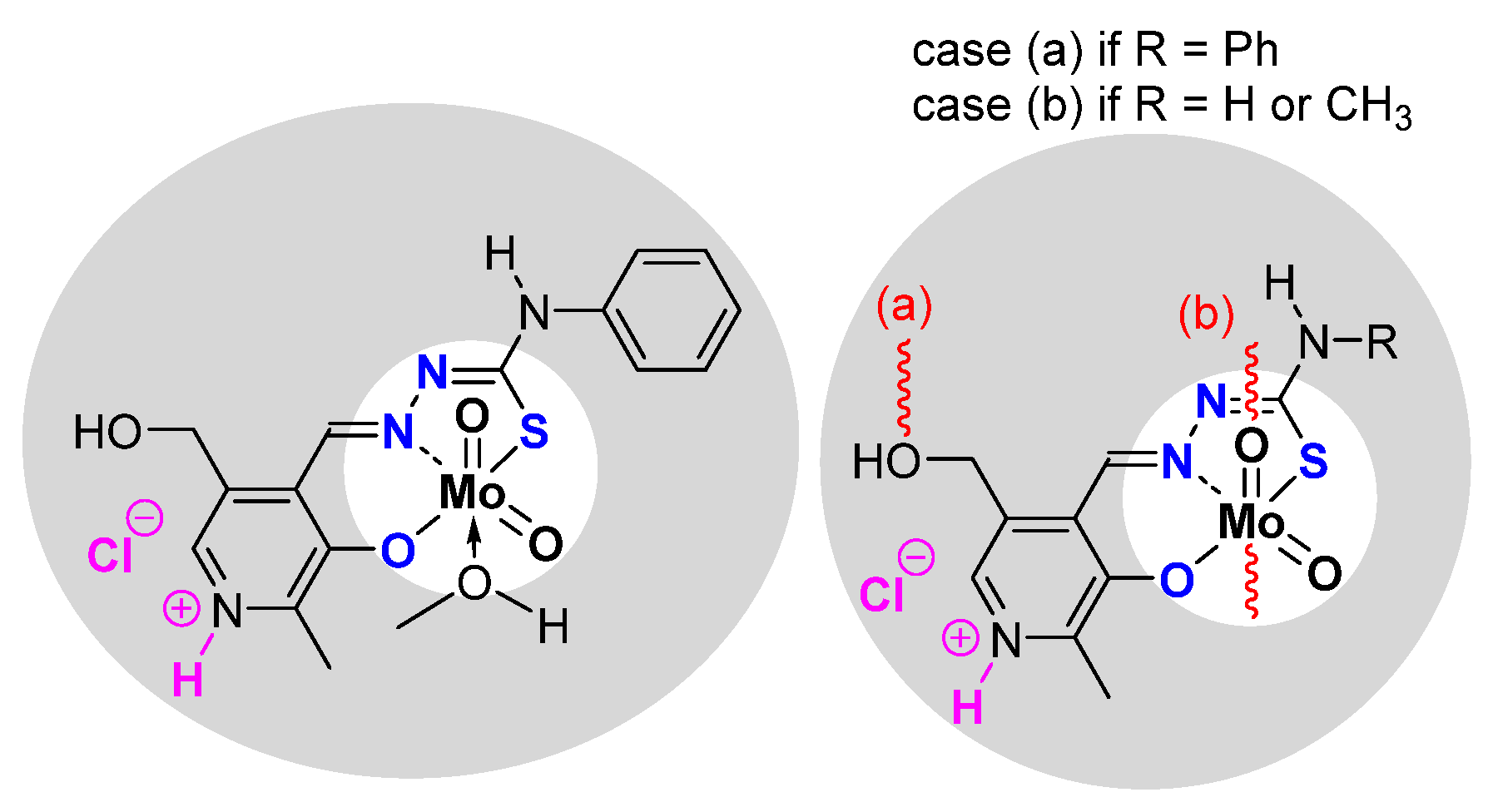 Molecules 27 06011 g005 550