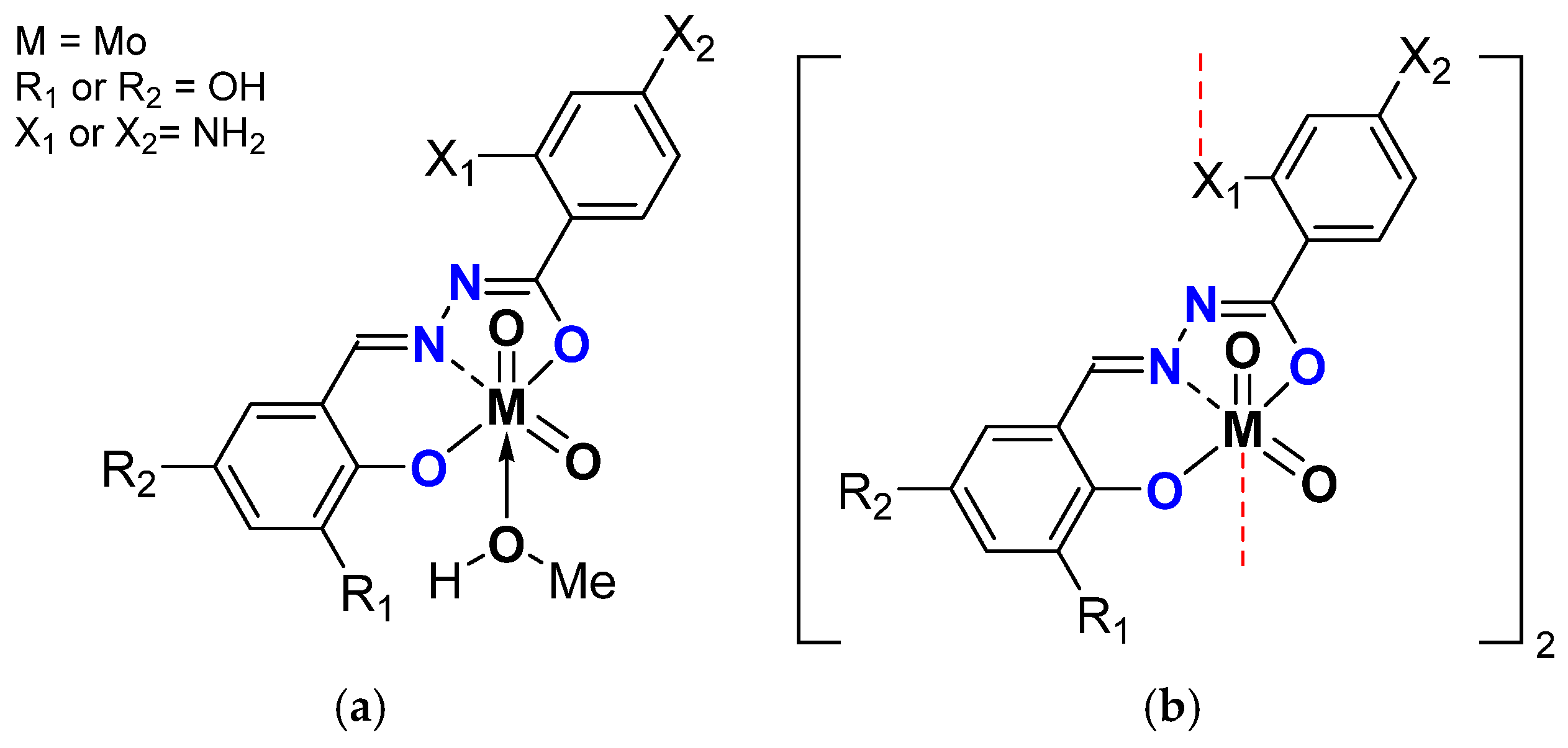 Molecules 27 06011 g011 550