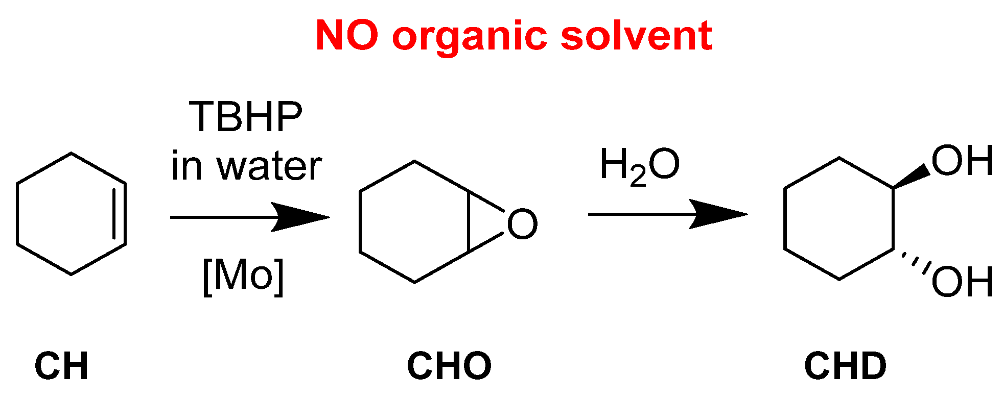 Molecules 27 06011 g012 550