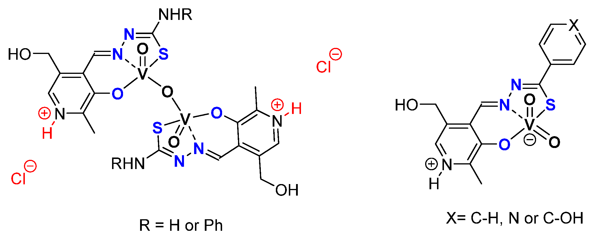 Molecules 27 06011 g020 550