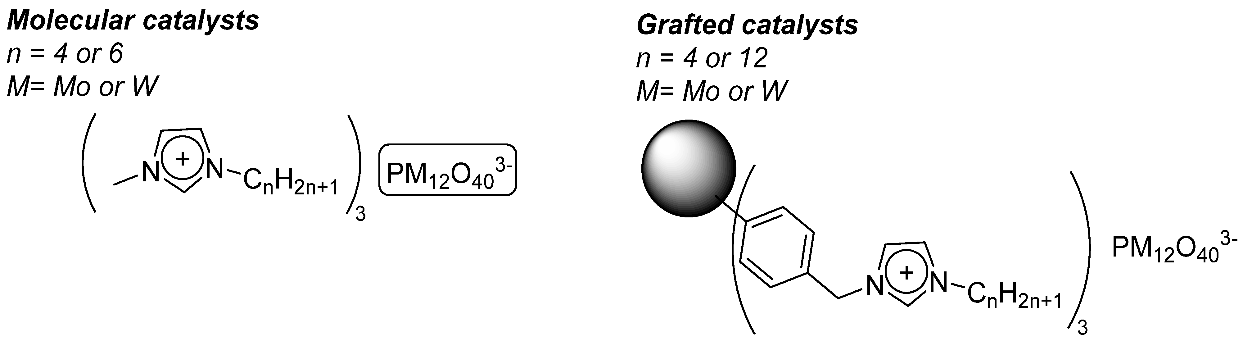 Molecules 27 06011 g023 550