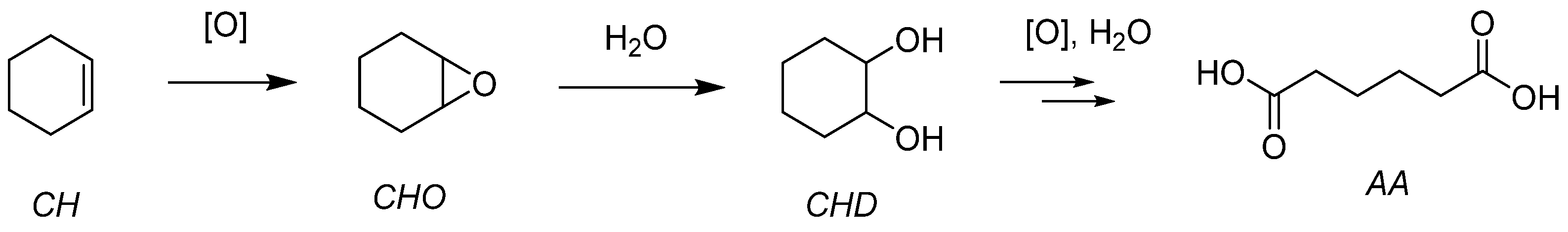 Molecules 27 06011 g024 550