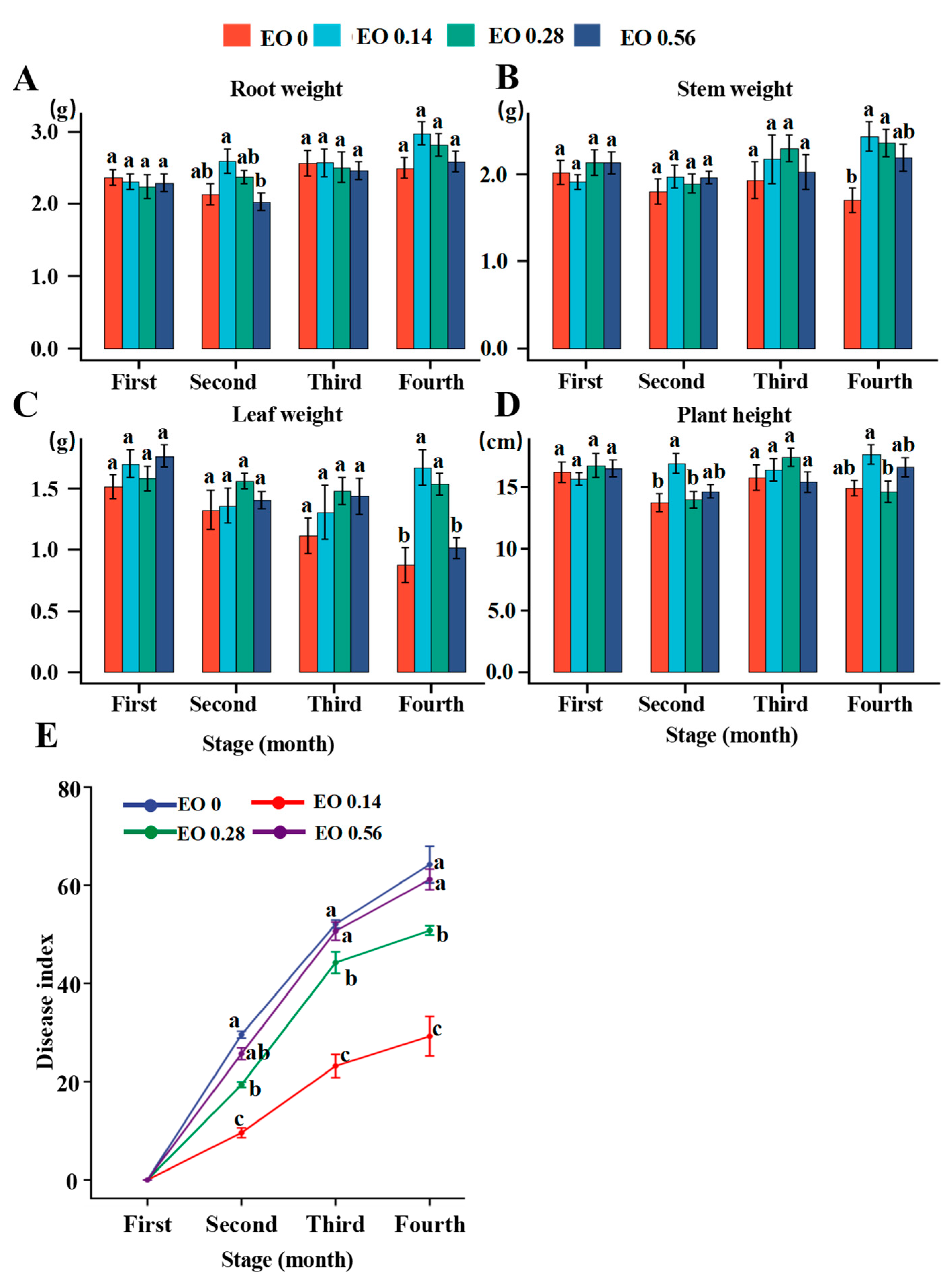 Molecules 27 06014 g001